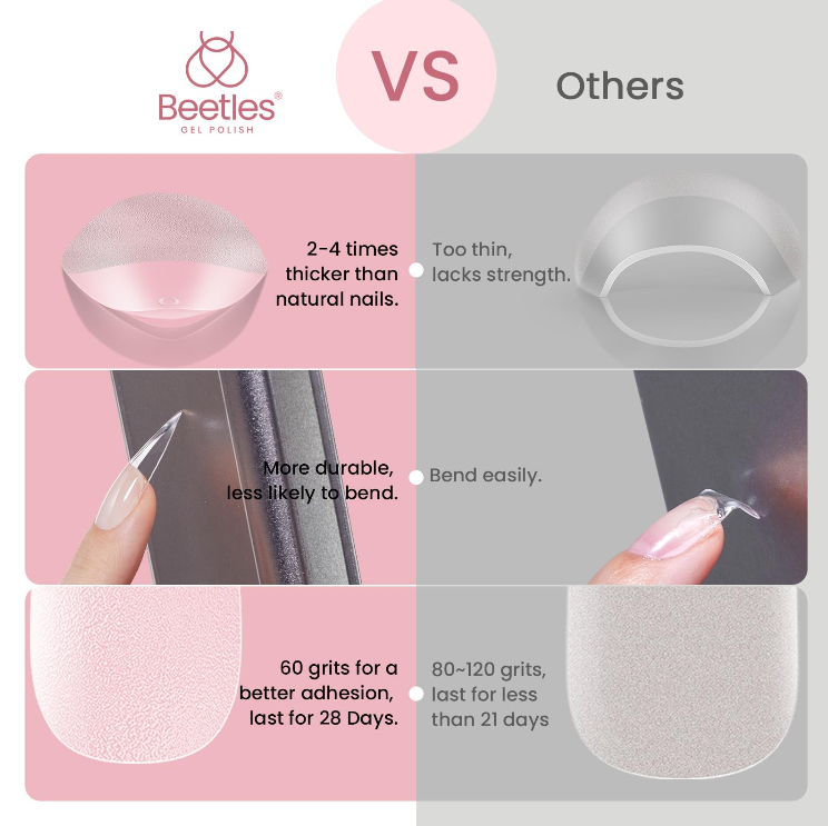 Beetles 12 Sizes Gel Nail Tips  Medium Stiletto  Gel Nail Tips 288Pcs
