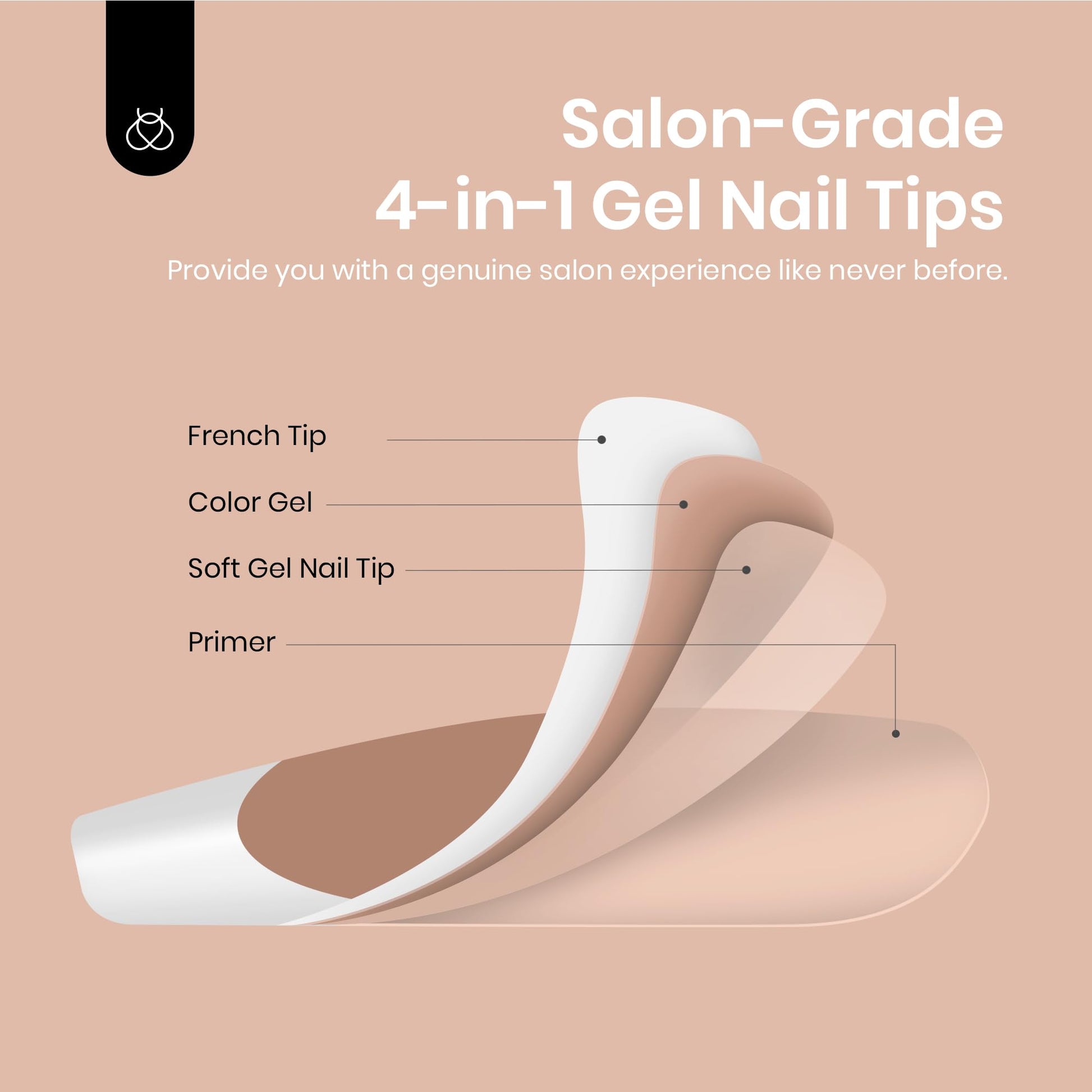 Short Square 4 in 1 Pre-French Tip Press on Nails in 224pcs 15 Sizes