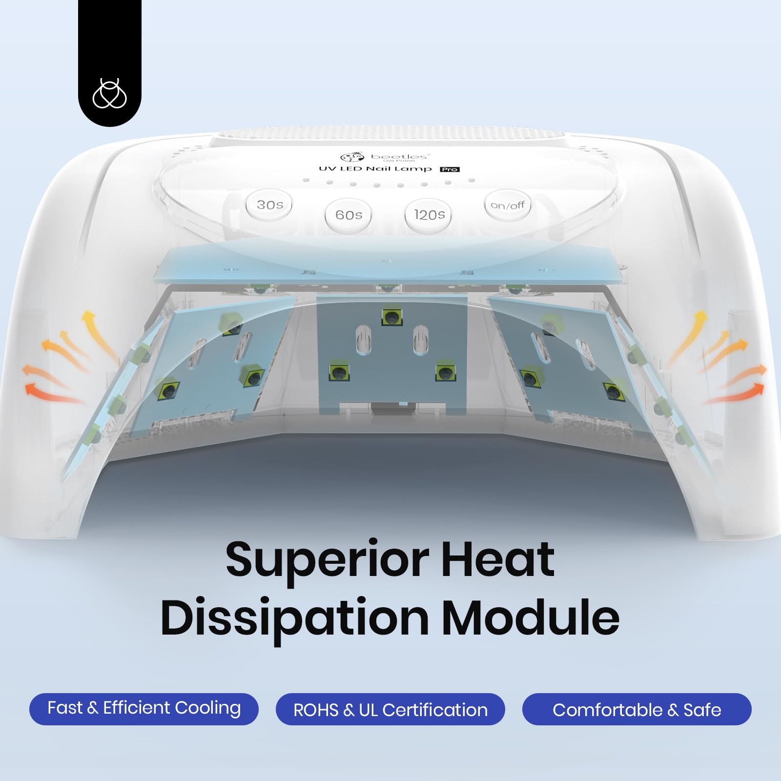 UV LED Nail Lamp Gel Polish Dryer