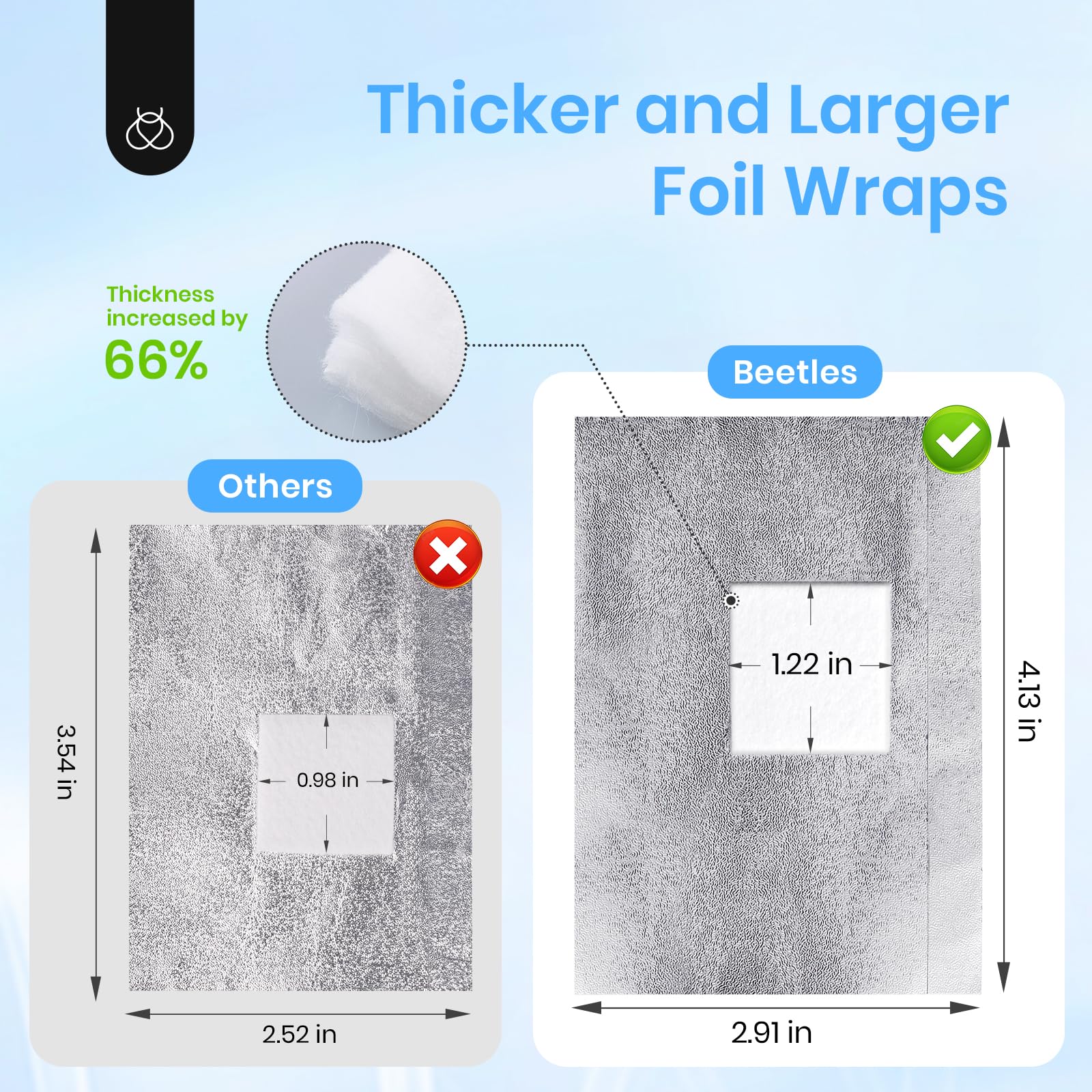 Quick Nail Art Removal Kit: Thicker Foil Wraps with Pre-attached Cotton Pads and Droppers