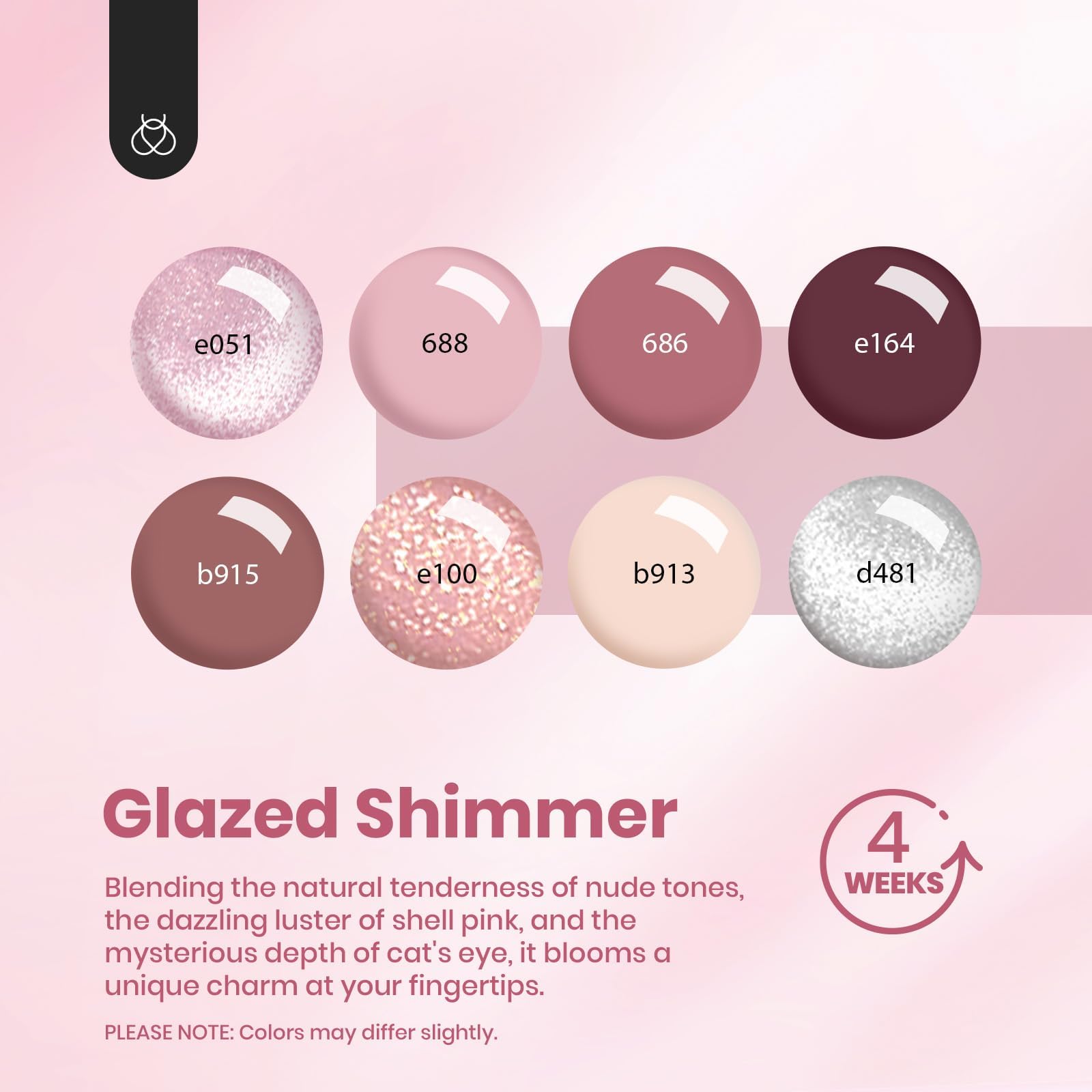 Glazed Shimmer Starter Kit: Nail Art Liner Gels, Tools Accessories & Care Essentials