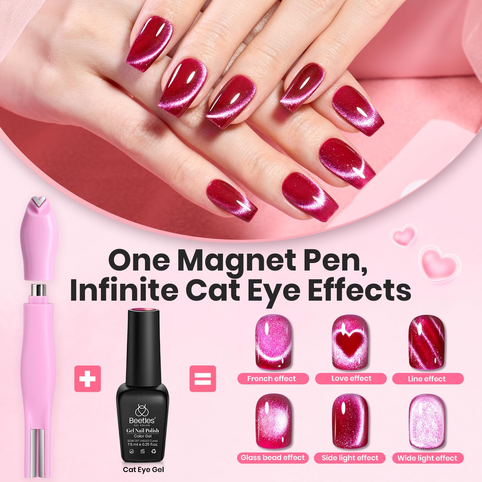 Beetles Cat Eye Magnet for Nails - 3 in 1 Nail Magnet for Cat Eye Gel Nail Polish
