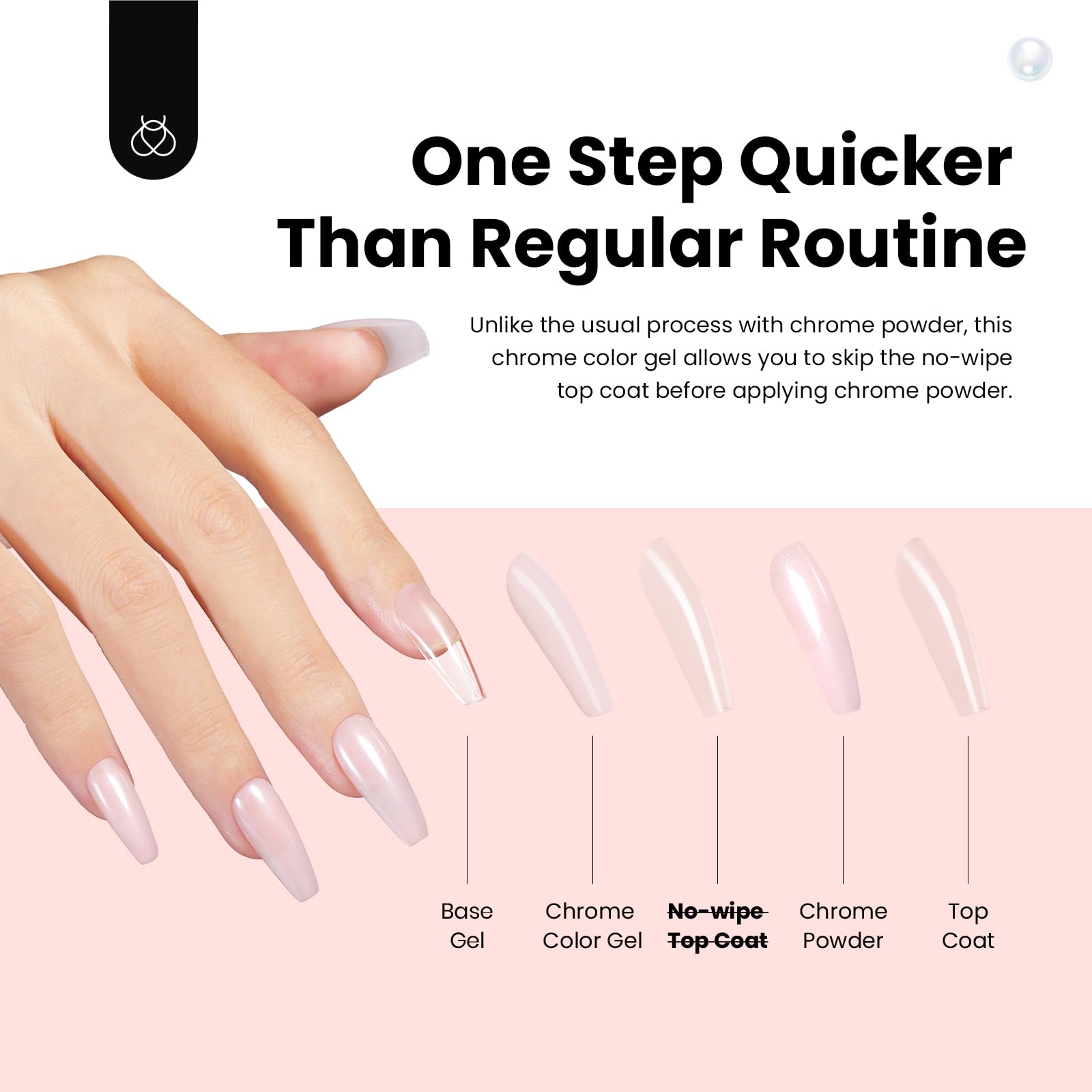 Nude Gel Polish|7.5ml Beetles White Chrome Nail Powder Gel Polish Glitter