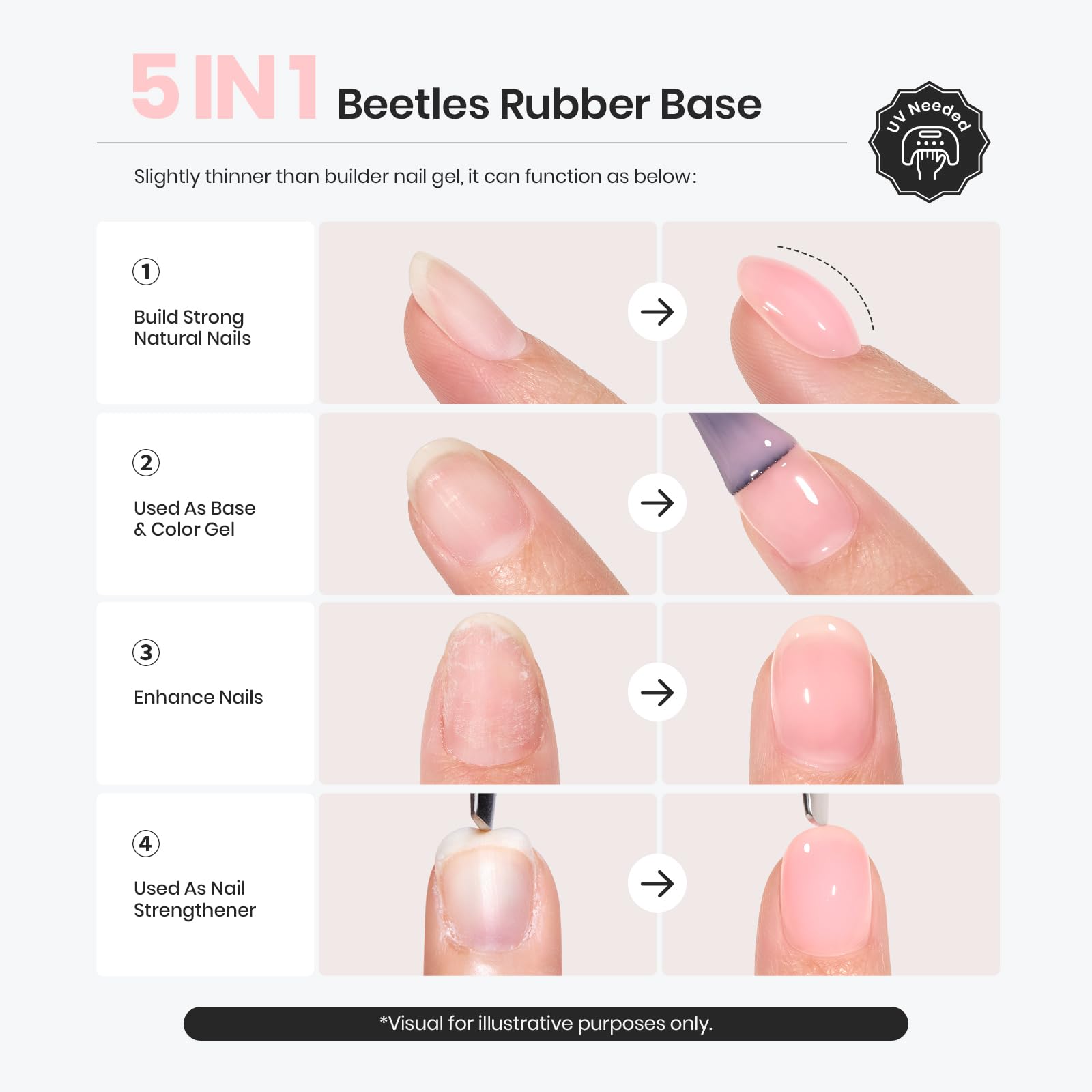 Sunset Peach | 6 Colors Set Beetles 5 In 1 Rubber Base Gel Nude