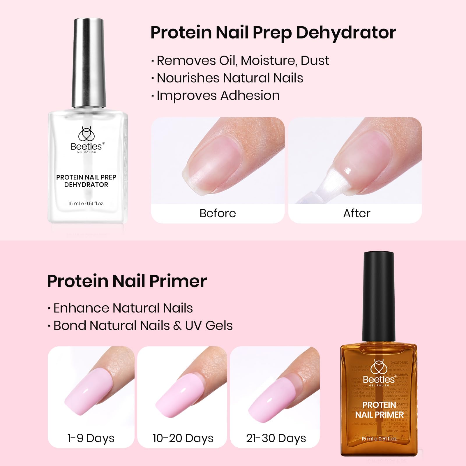 2PCS Hema-Free 15ml Protein Nail Prep Dehydrator and Primer Set