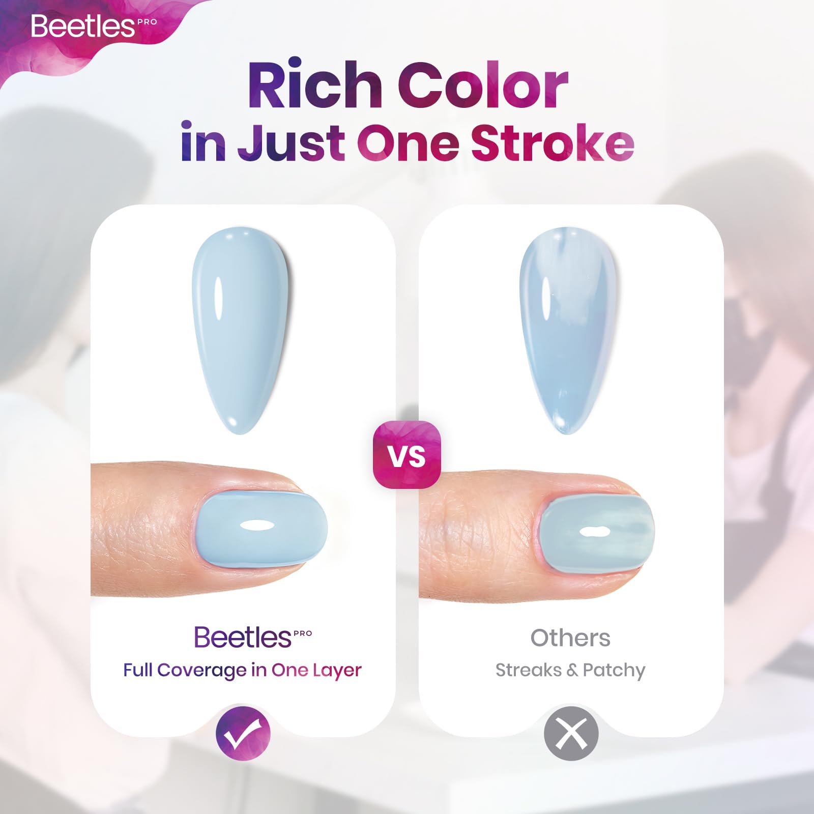 Beetles Pro Blue Gel Polish -Slow Down, Sky Baby Blue Color 20ML Gel Polish