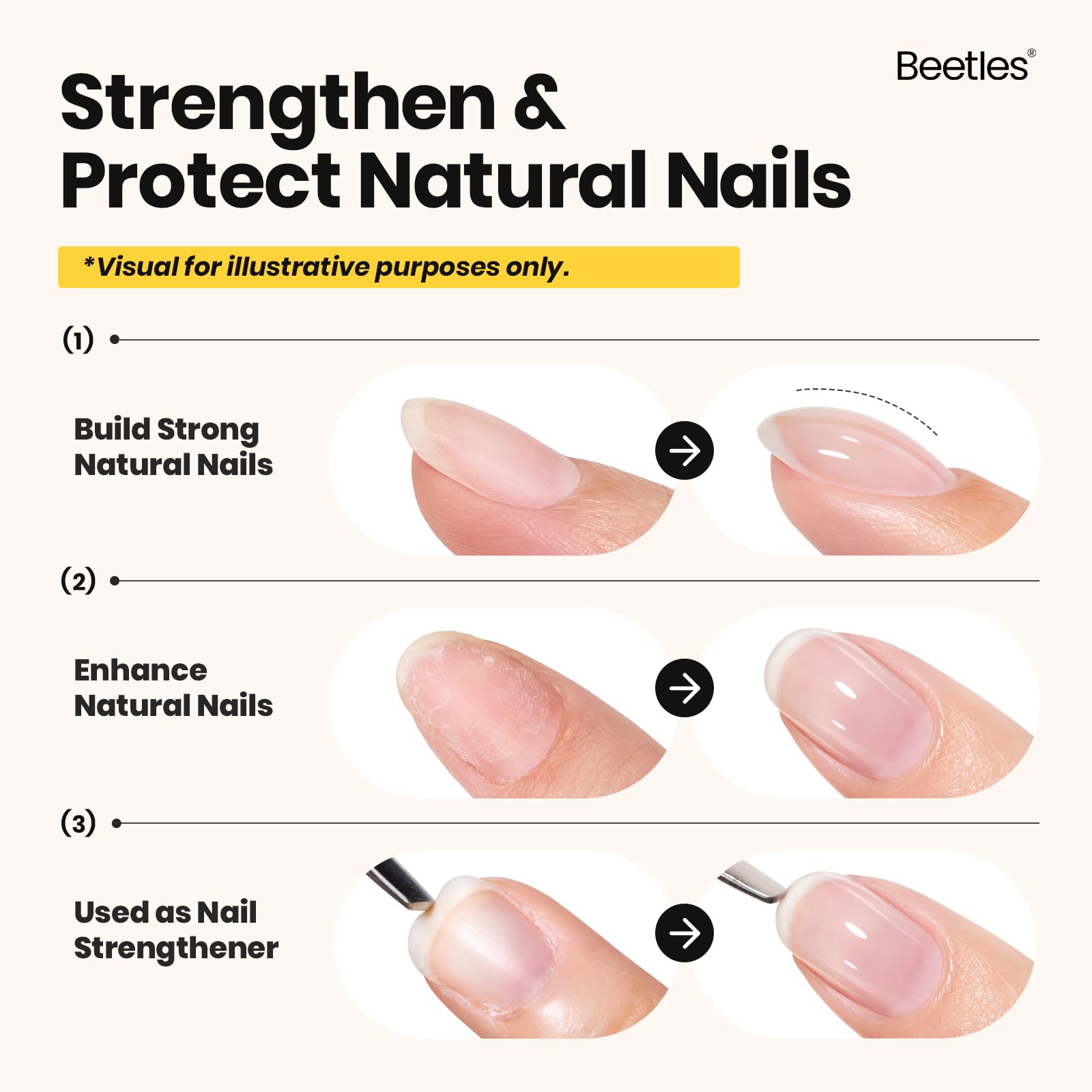 Beetles Builder Gel Set - 3 Pcs 8 in 1 Nail  Strengthening Apex Building Extension