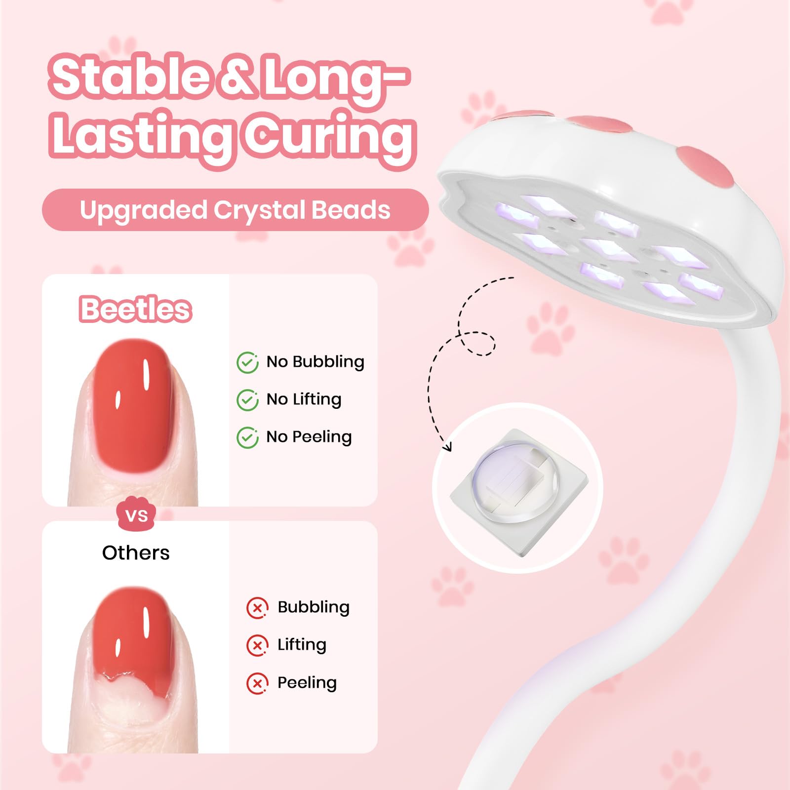 Beetles 360° Flexible Gooseneck UV Nail Lamp White Color