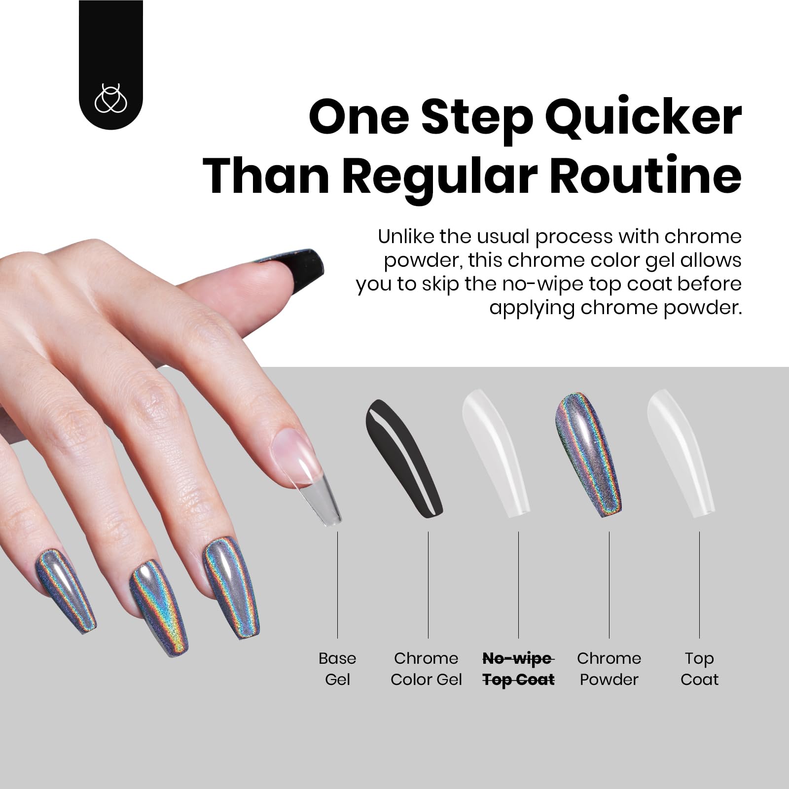 Silver Chrome Nail Powder Set|7.5ml Gel Polish Colors Glitter Gel Star Nails