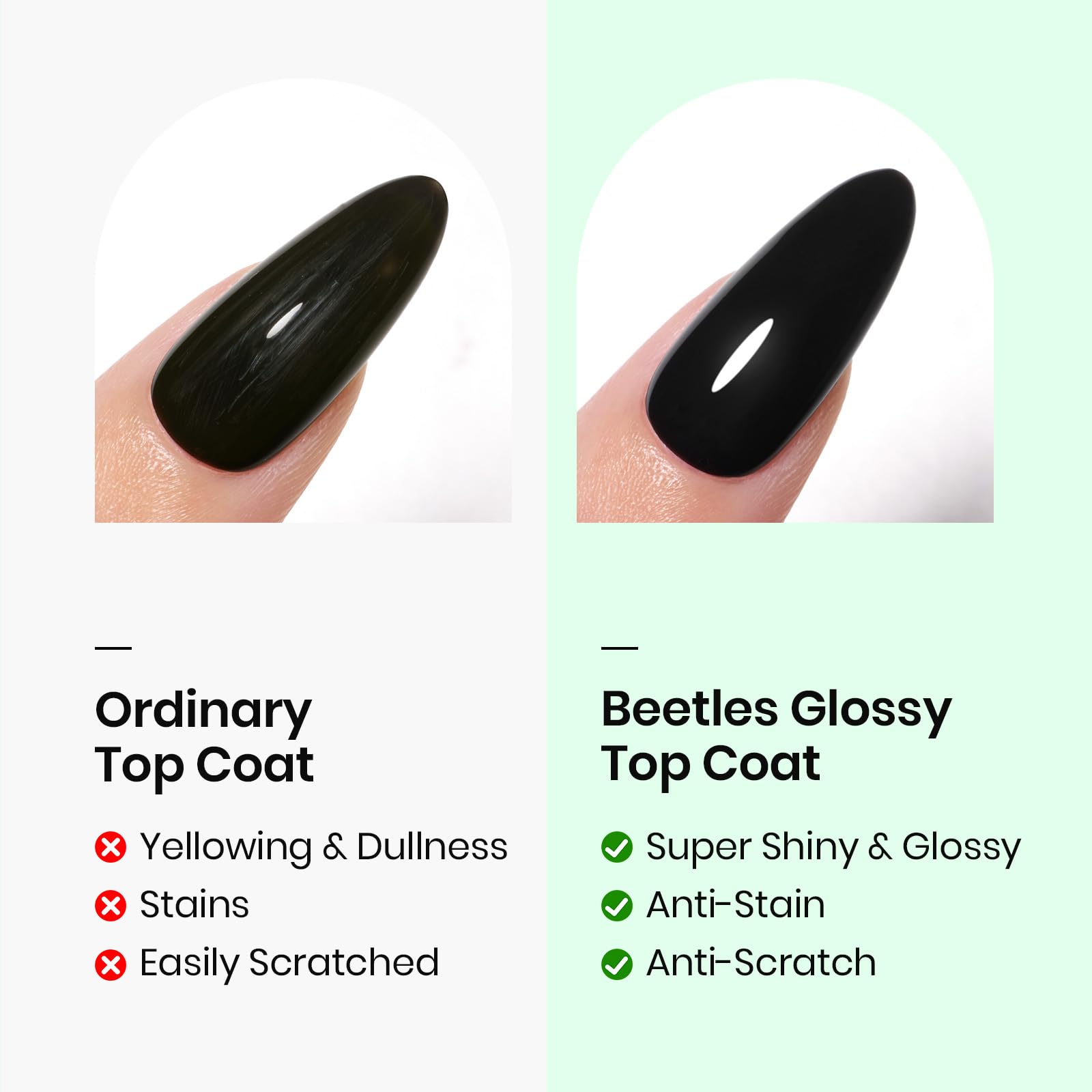 Beetles 2Pcs 15ml Gel Base and Top Coat Set - Upgrade No Wipe Extra Glossy Top Coat Finish for Gel Nail Polish