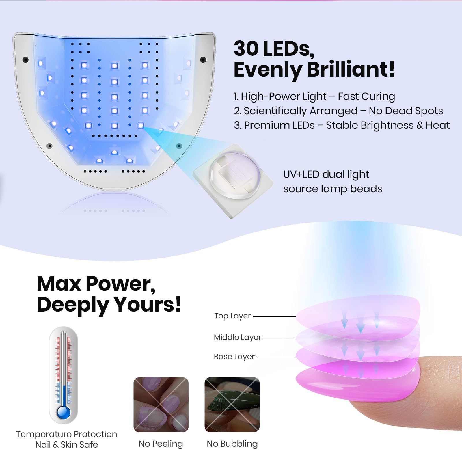 Beetles UV Nail Lamp - LED Nail Lamp with 3 Timer 30/60/120s UV Light