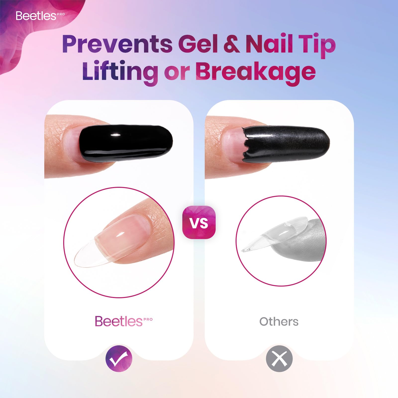 Beetles Pro Nail Primer for Gel Nail Polish - 20ml Primer Bond Natural Nail Prep Hema Free&Acid-Free