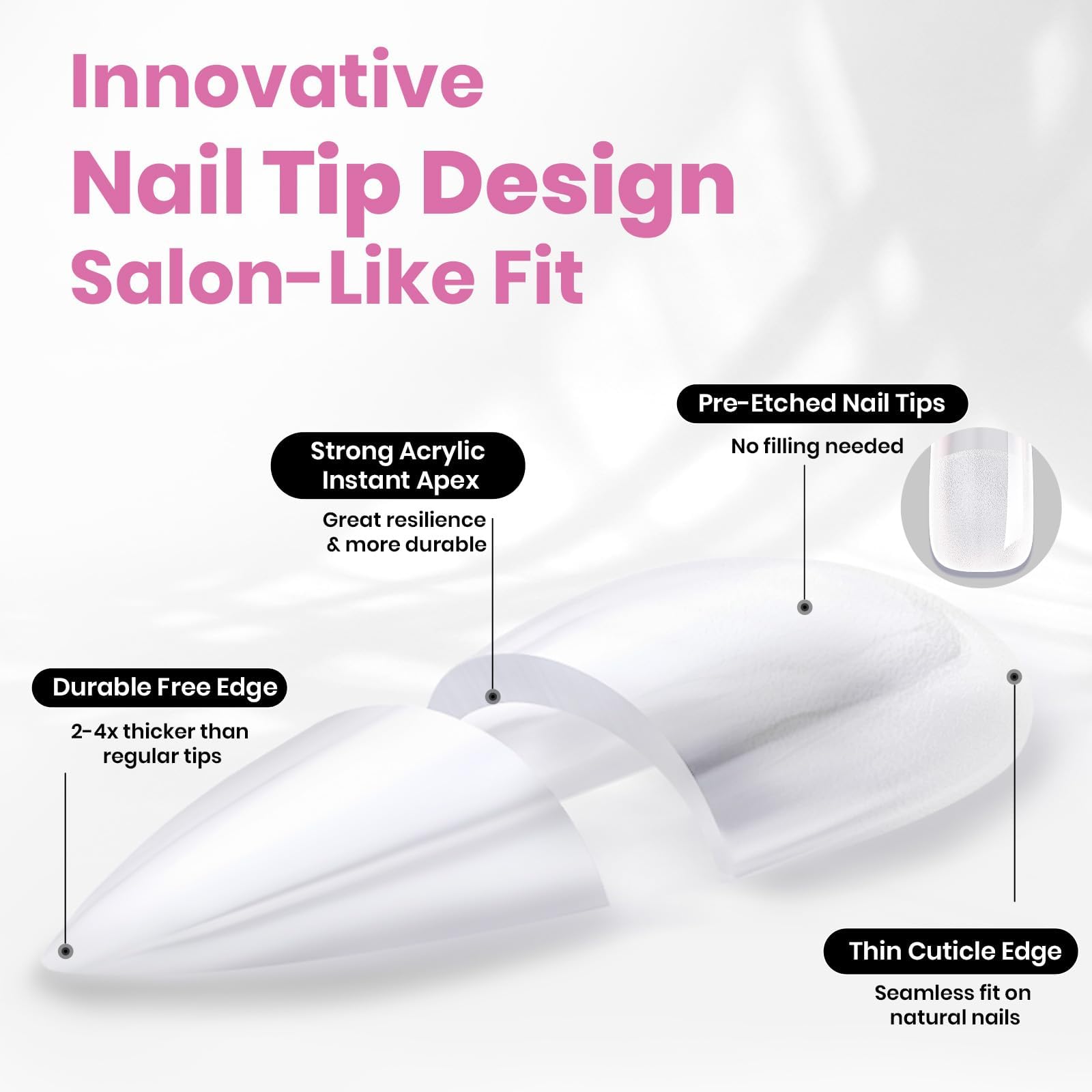 Beetles Tipex Lite Apex Nail Tips - Stiletto Medium 512pcs 16 Sizes