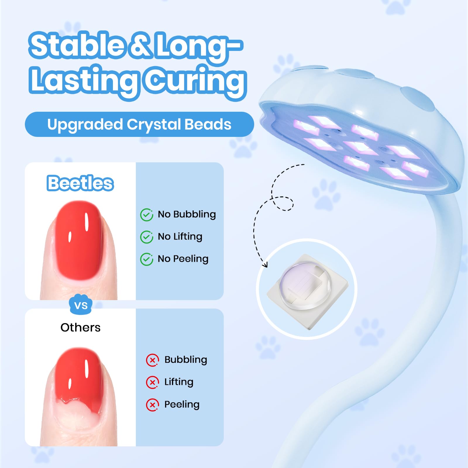 Beetles 360° Flexible Gooseneck UV Nail Lamp Blue Color