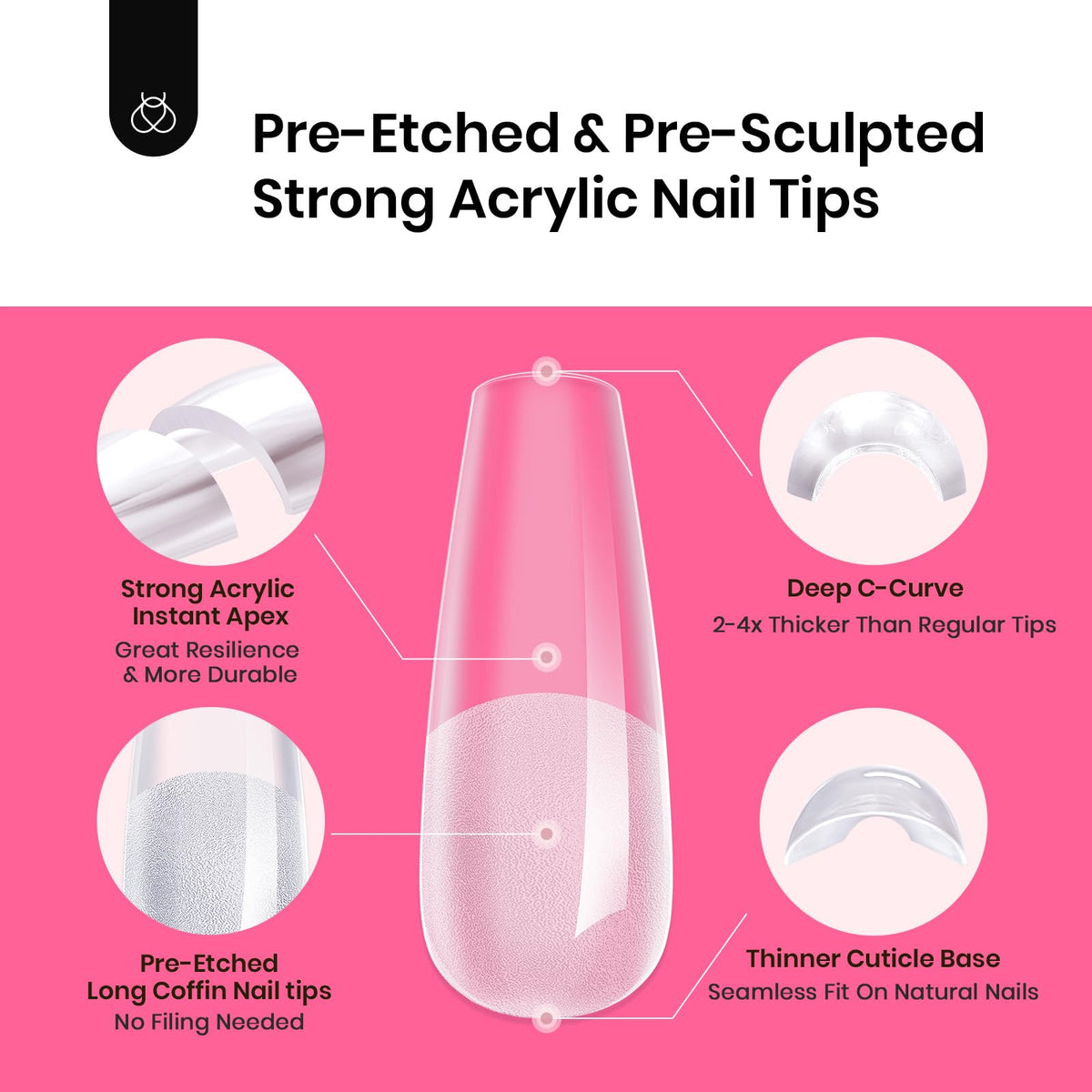 Beetles Pre-etched & Pre-sculpted Strong Acrylic Nail Tipex Kit|120pcs