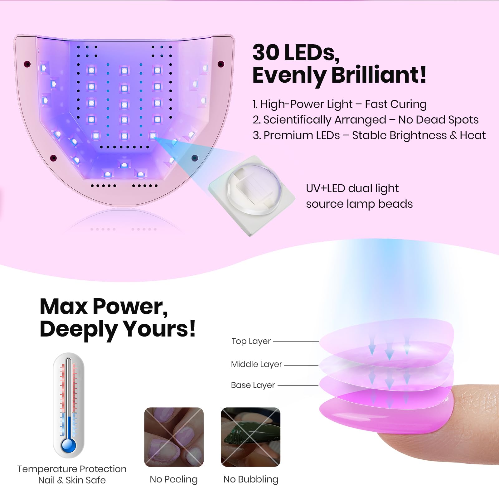 Beetles Nude Pink Lamp - LED Nail Lamp with 3 Timer 30/60/120s UV Light