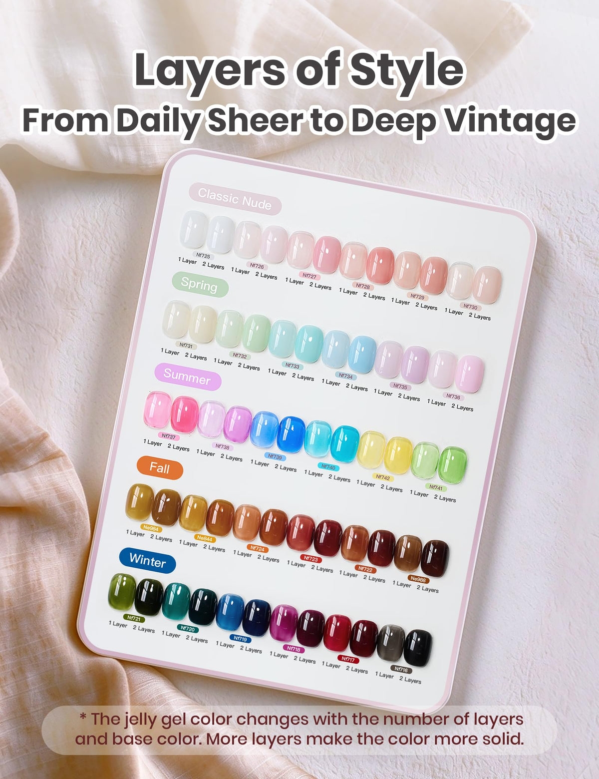 Ever Sheer | Beetles 30 Colors Jelly Gel Polish Set HEMA Free & TPO Free 10ML Ever Sheer Gel