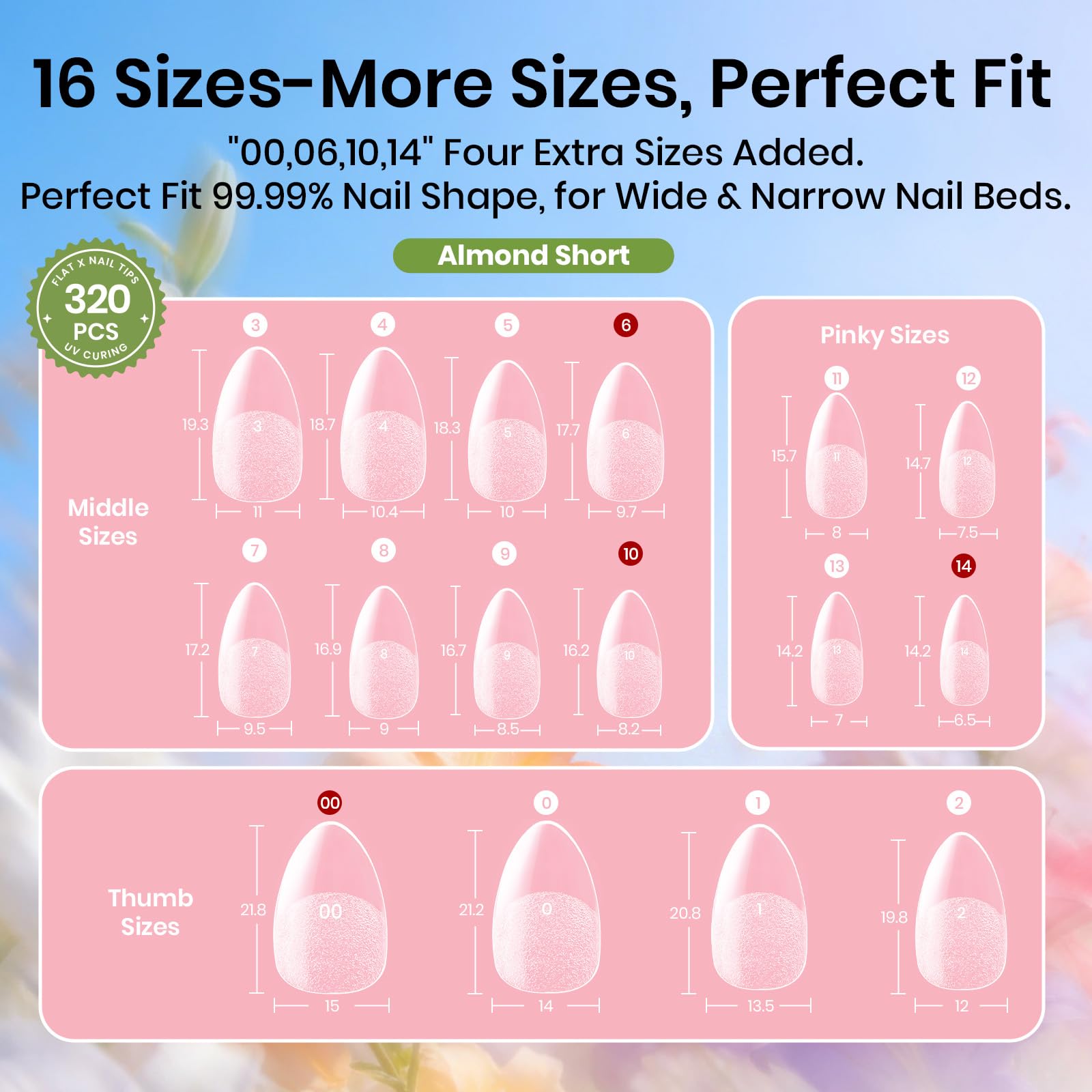 Beetles Gel Nail Starter Kit Sunday Garden HEMA-FREE Summer Nails 64Pcs 25 Colors Pink Nude Blue Nail Art All-in-One Mani Kit