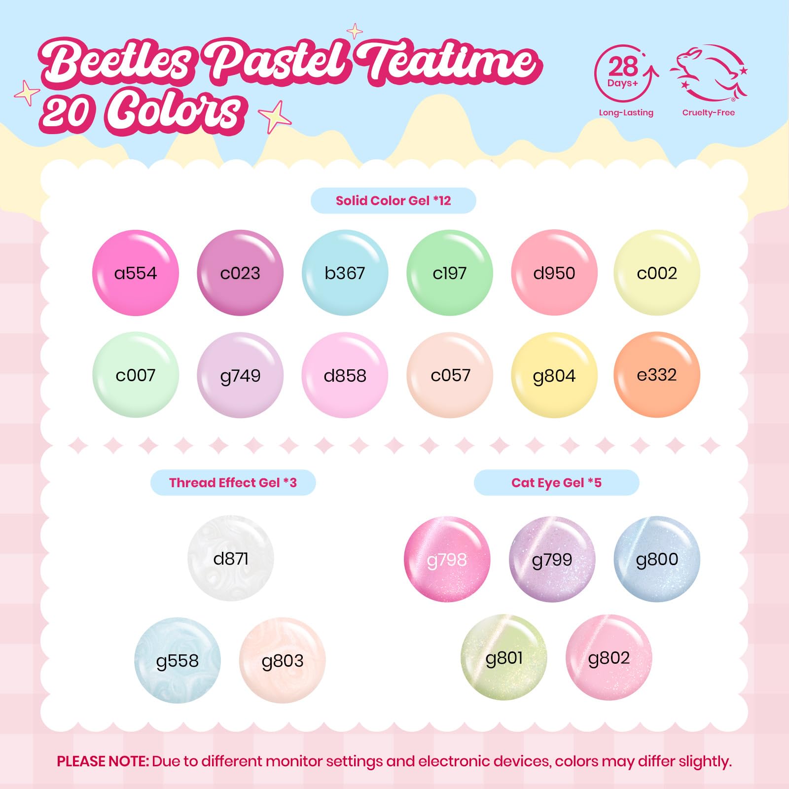 Beetles 81Pcs Gel Nail Polish Kit with U V Light -Spring Nails 20 Color Spring Gel Nail Polish Set Pastel Teatime Cat Eye Pink Blue Yellow Nails Kit