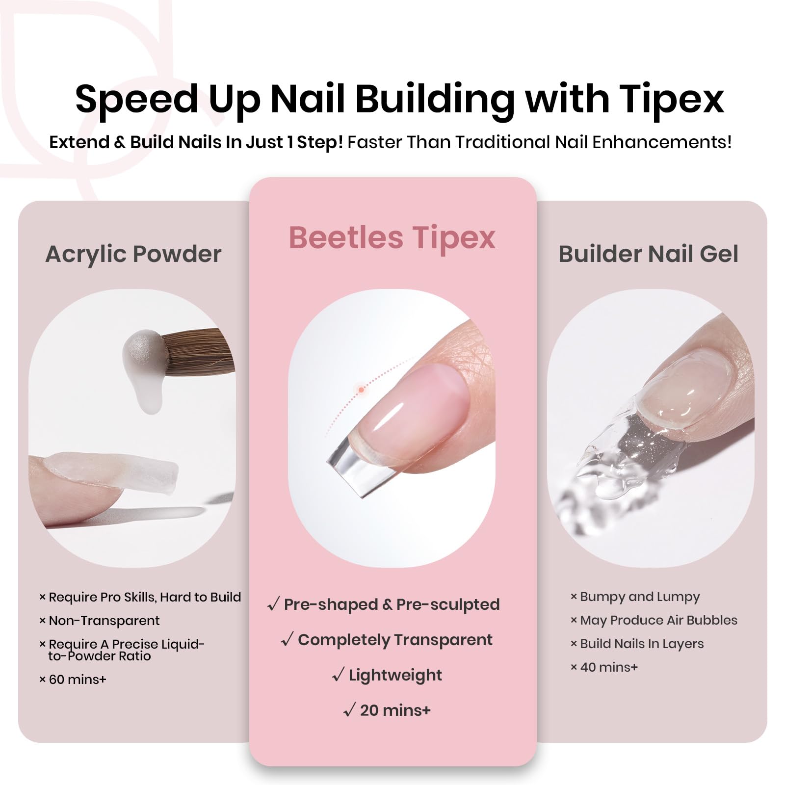 Beetles Tipex Instant Apex Nail Tips Short Coffin - 192pcs Strong Thicker Acrylic Nail Tips