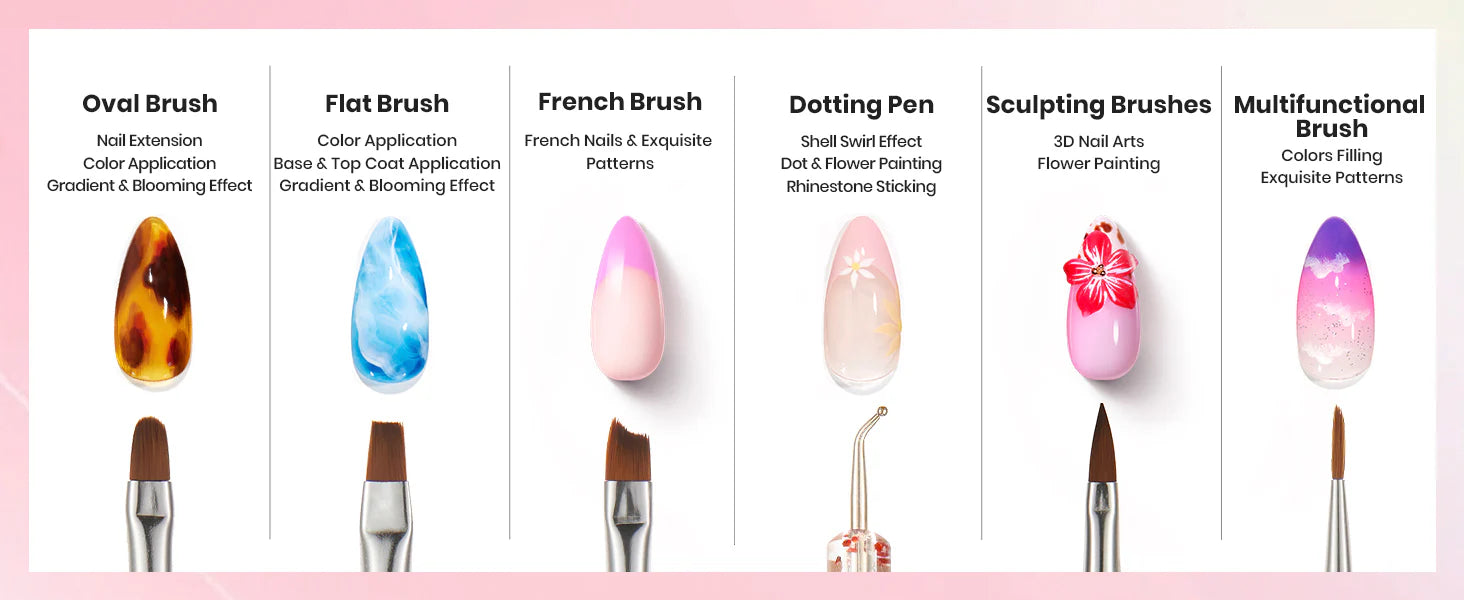 Salon‑Perfect Results at Home: The Ultimate Guide to Nail Art Tools & Devices
