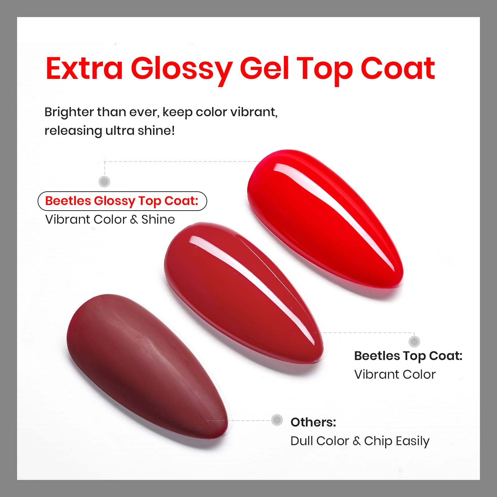 Beetles Extra Glossy Top Coat Bulk 300ml No Wipe Gel Top Coat Refill