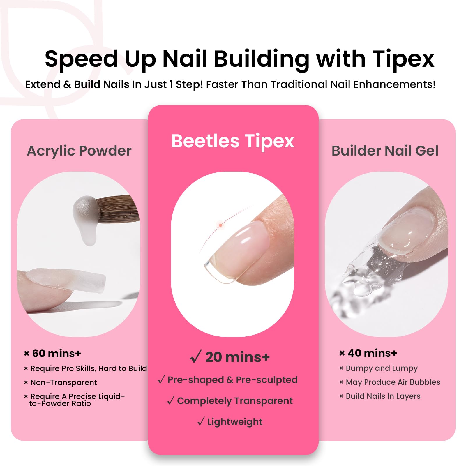 Beetles Tipex Instant Apex Nail Tips Kit - Extra Short Squoval 224Pcs 16 Sizes