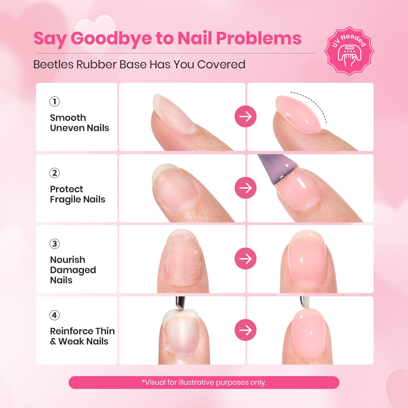 Beetles Rubber Base Gel Nail Polish with Gel Top Coat – Valentine Nails Pink & Red Heart Shape