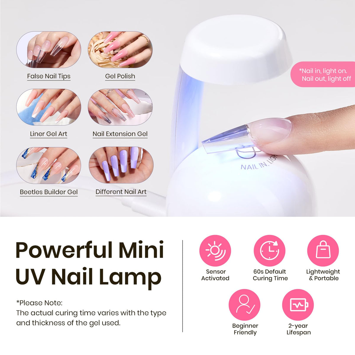 Beetles Pre-etched & Pre-sculpted Strong Acrylic Nail Tipex Kit|120pcs