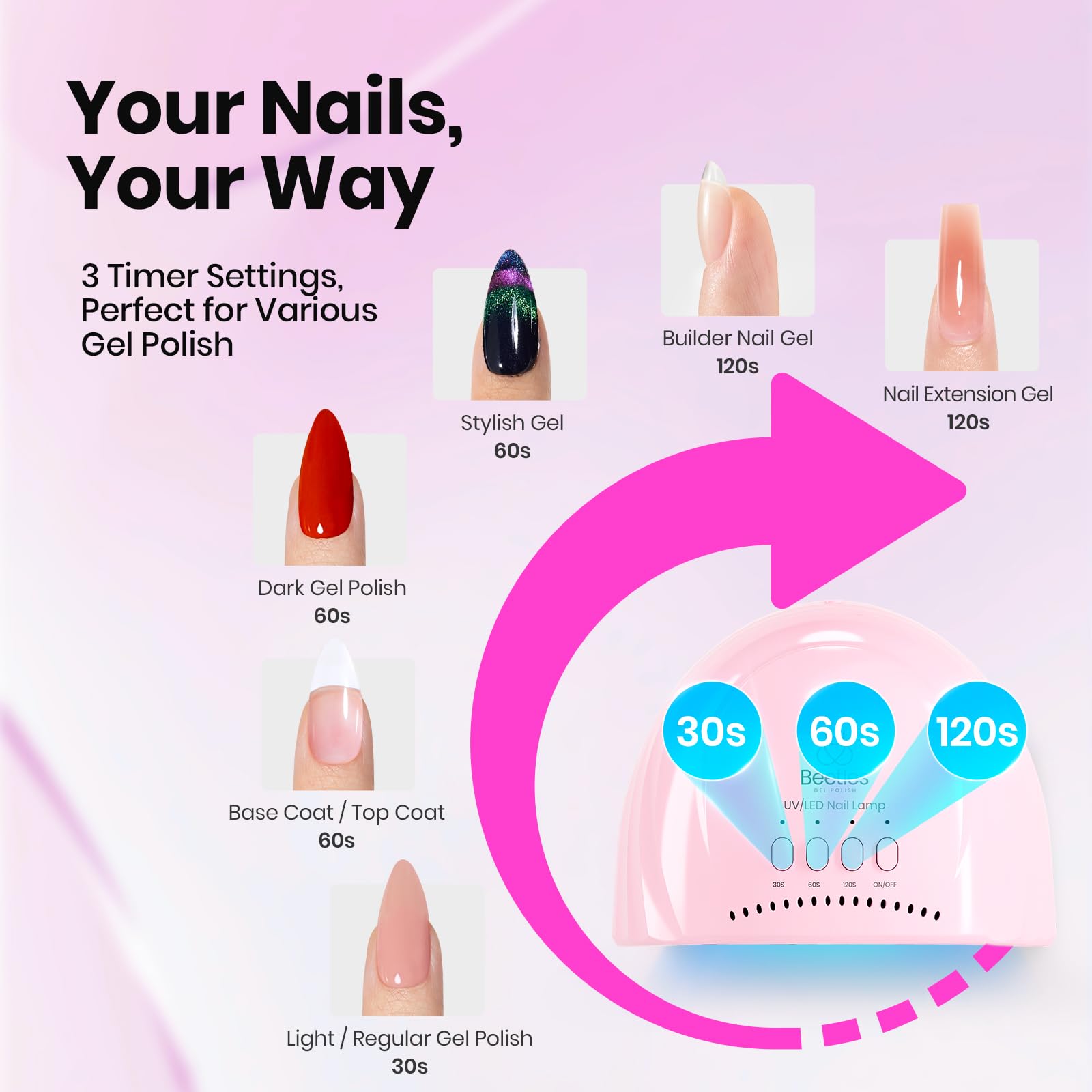 Beetles Nude Pink Lamp - LED Nail Lamp with 3 Timer 30/60/120s UV Light