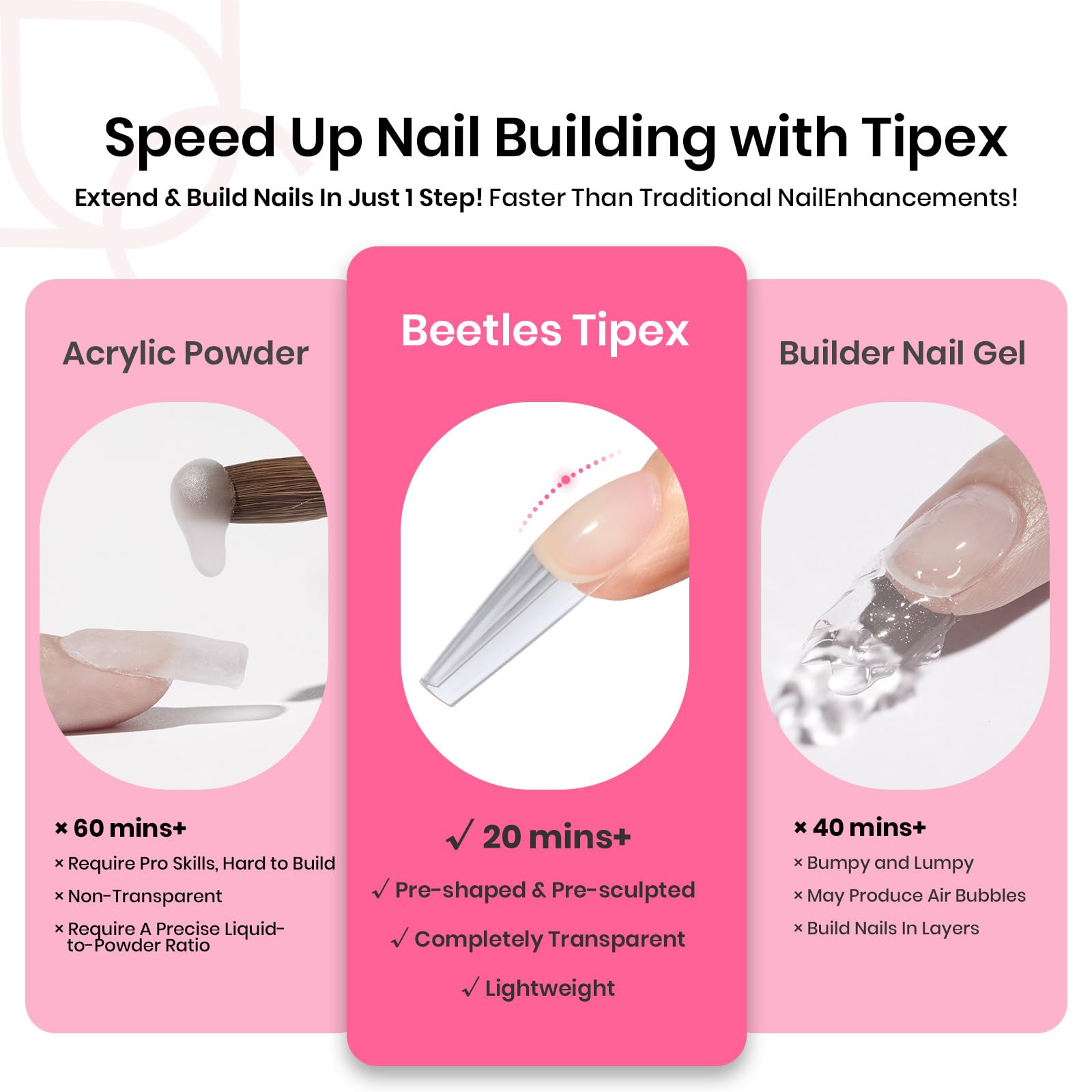Beetles Tipex Instant Apex Nail Tips Kit - Coffin Long 224Pcs 16 Sizes