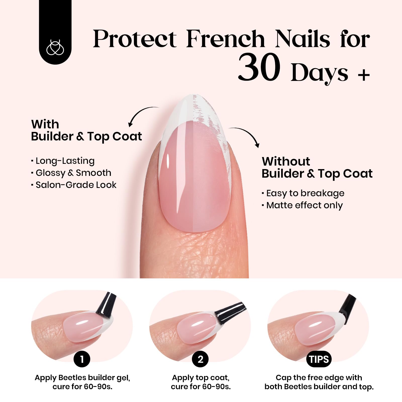Beetles French Tip Press On Nails: 150 Pcs Pink Short Square Press On Nails 4 in 1 Nail Tips
