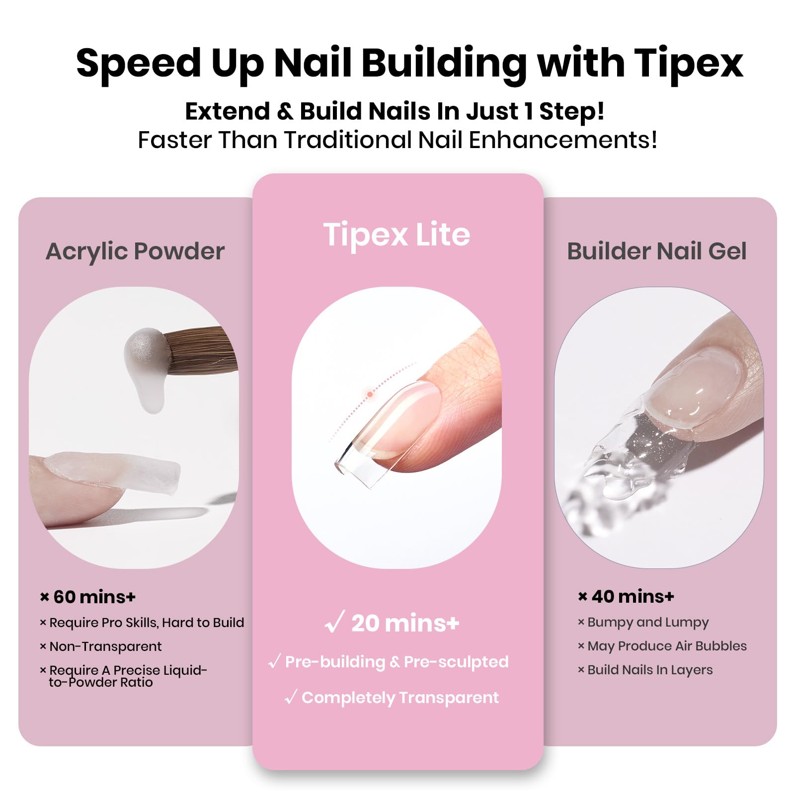 Beetles Tipex Lite Apex Nail Tips - Square Short 96pcs 16 Sizes