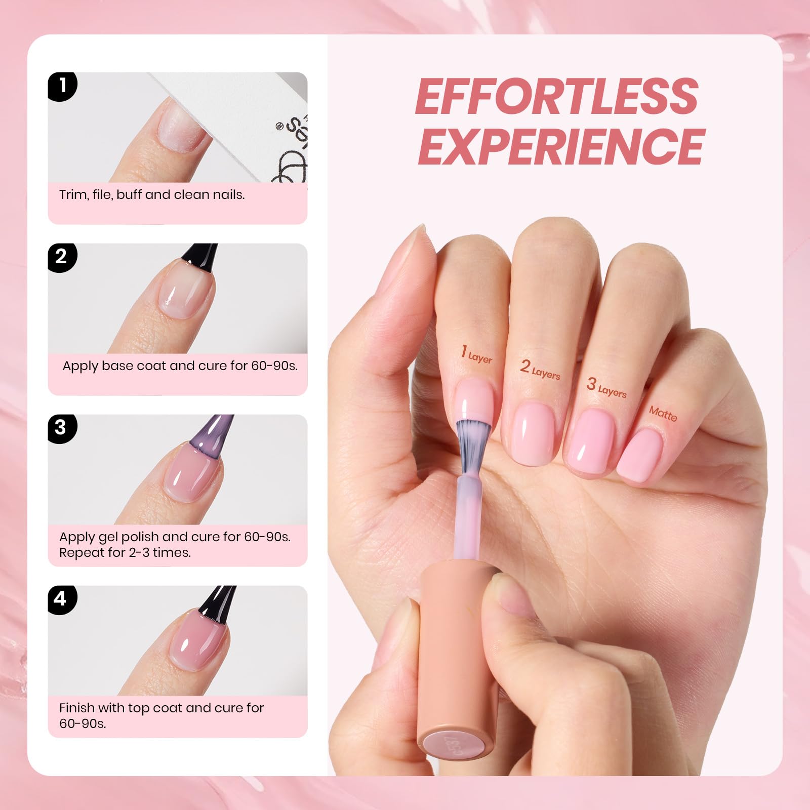 Beetles Jelly Gel Polish 6 Colors Neutral Sheer Nude Pink
