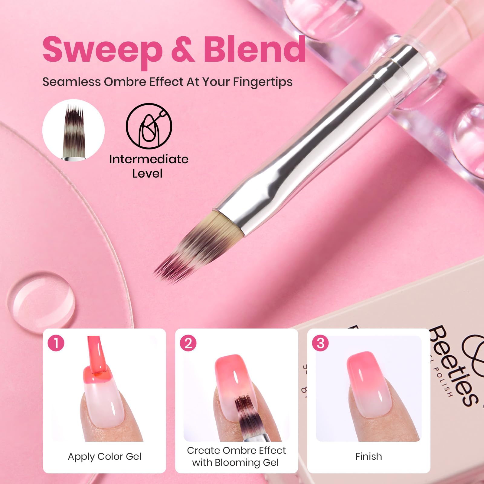 Blooming Gel and Nail Art Brushes Set - Ombre Nail