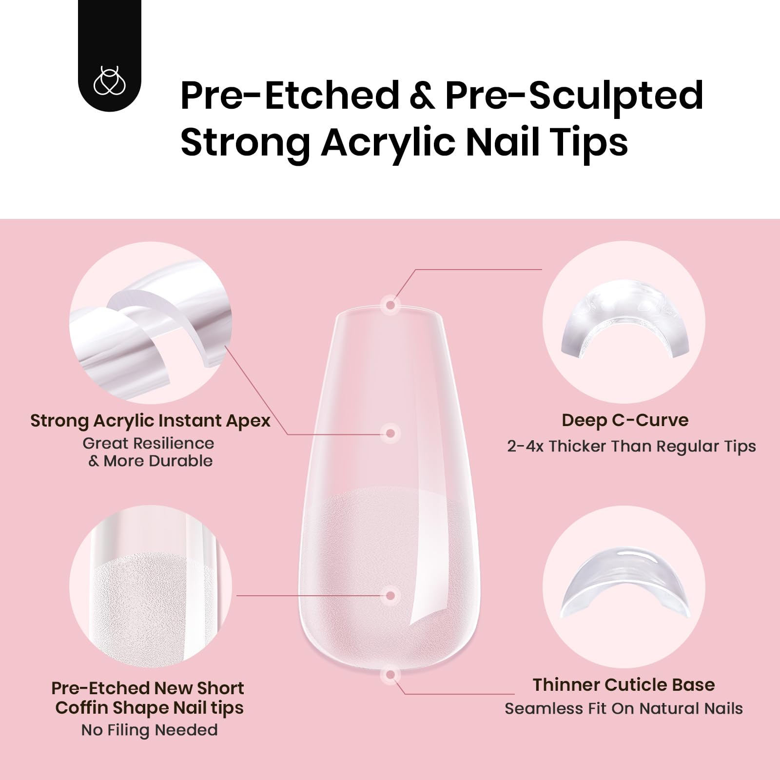 Beetles Tipex Instant Apex Nail Tips Short Coffin - 192pcs Strong Thicker Acrylic Nail Tips