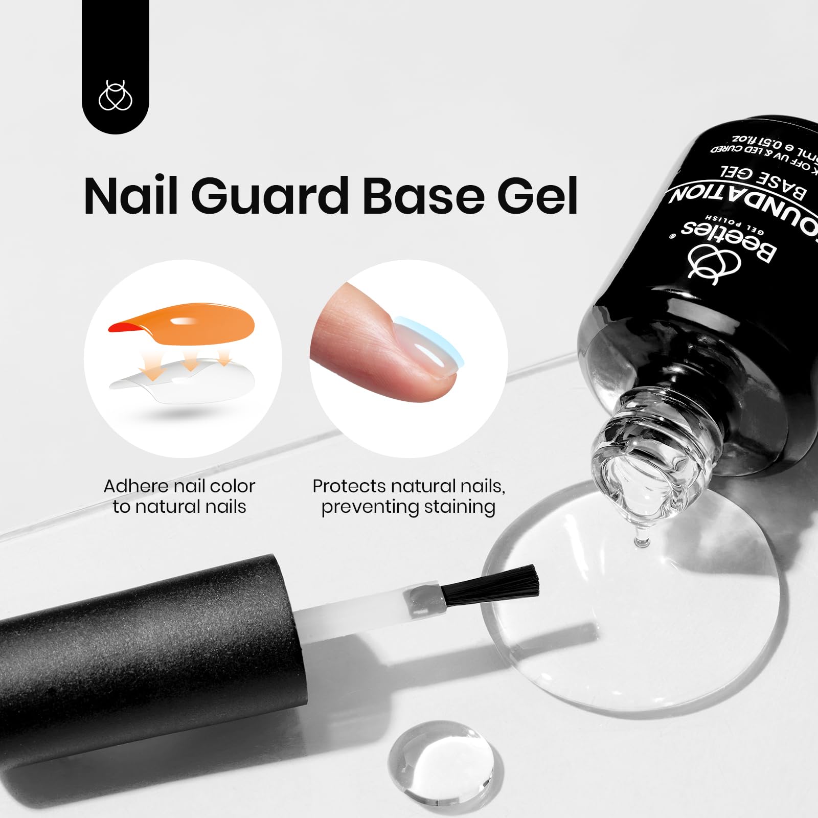 Beetles PEEL-OFF Base Coat and Top Coat Gel Nail Polish Set