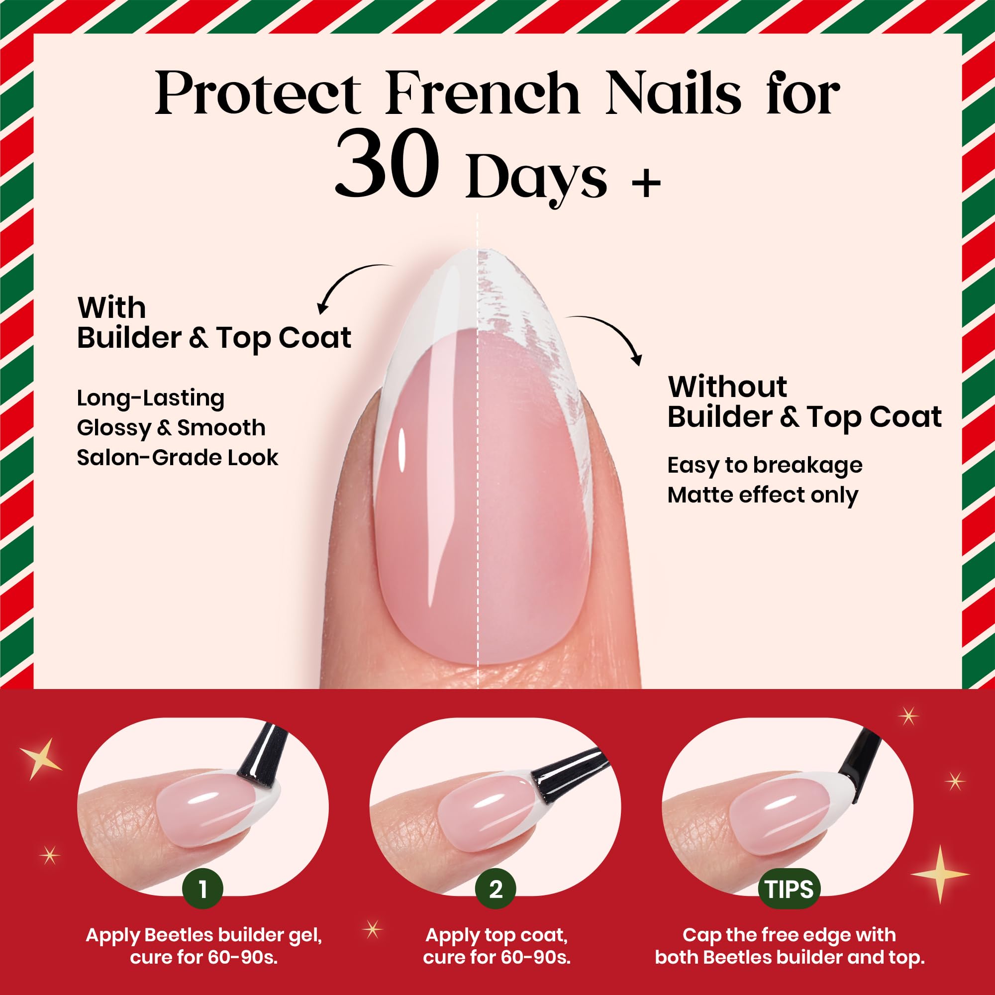 Beetles Pre-French Tips Gel Nail Tips - Pink Short Square Press 15 Sizes 150 Pcs