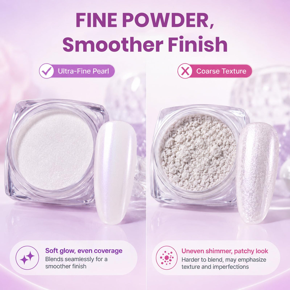Beetles Chrome Nail Powder 2 Jars White Pearl and Purple Aurora