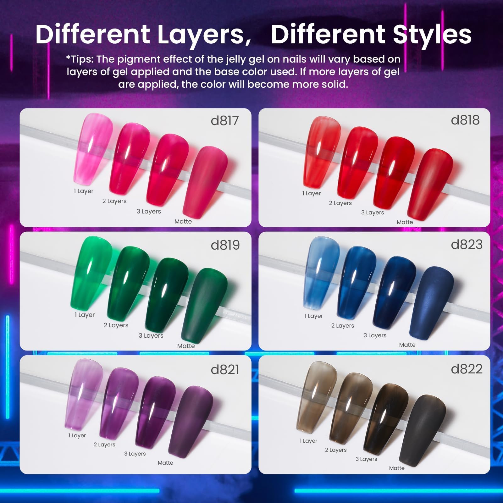 Beetles Gel Polish Vivid Noel Jelly - 6 Colors Christmas Nail Kit