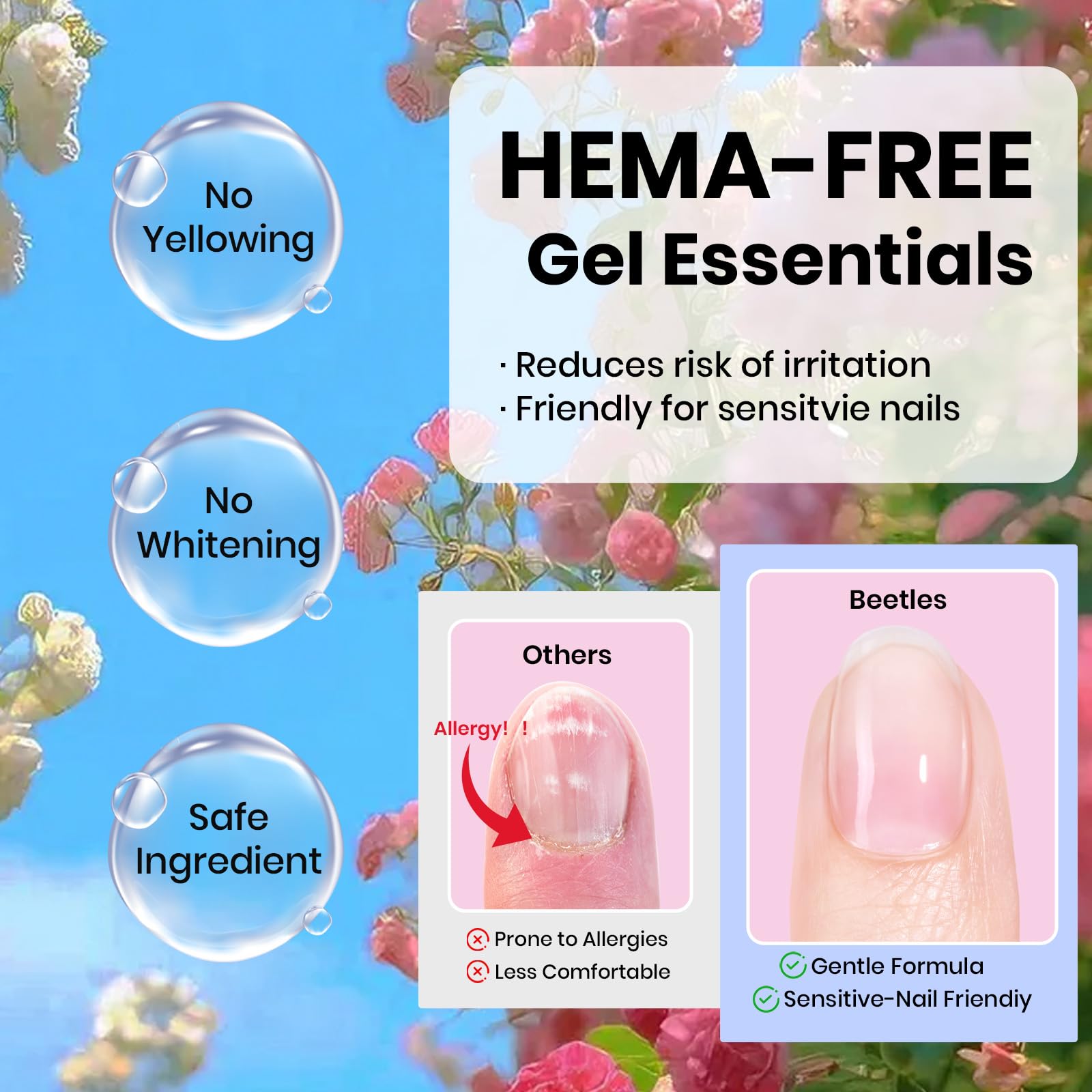 Beetles Gel Nail Starter Kit Sunday Garden HEMA-FREE Summer Nails 64Pcs 25 Colors Pink Nude Blue Nail Art All-in-One Mani Kit