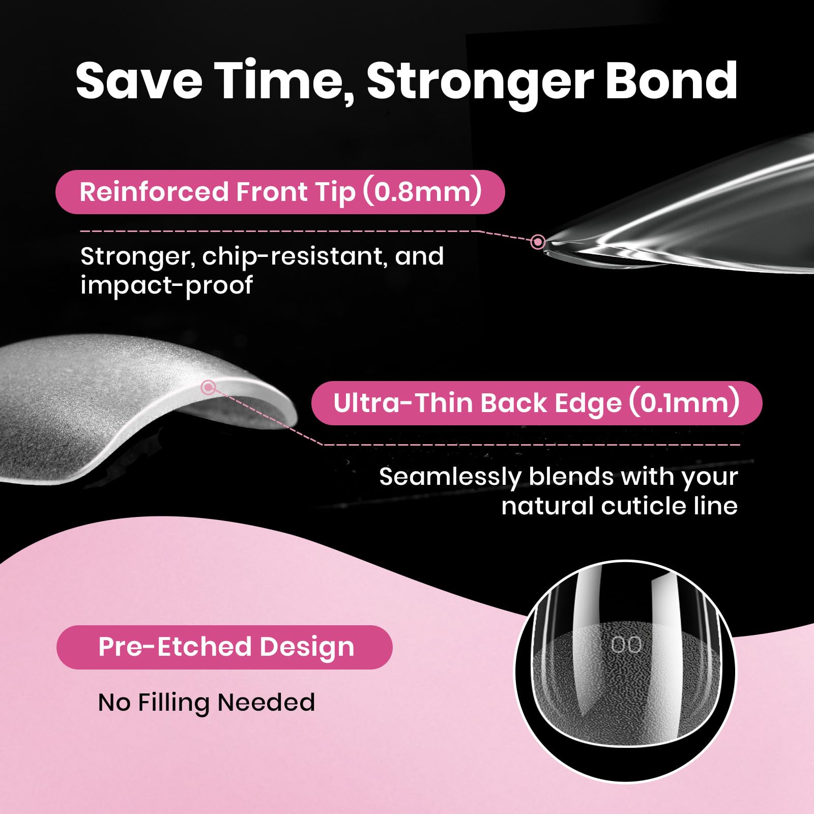 Beetles Gel Nail Tips Flat-X- Square Medium 320pcs 16 Sizes(00-14) Pre-Etched Half Matte Full Cover Soft Gel Tips