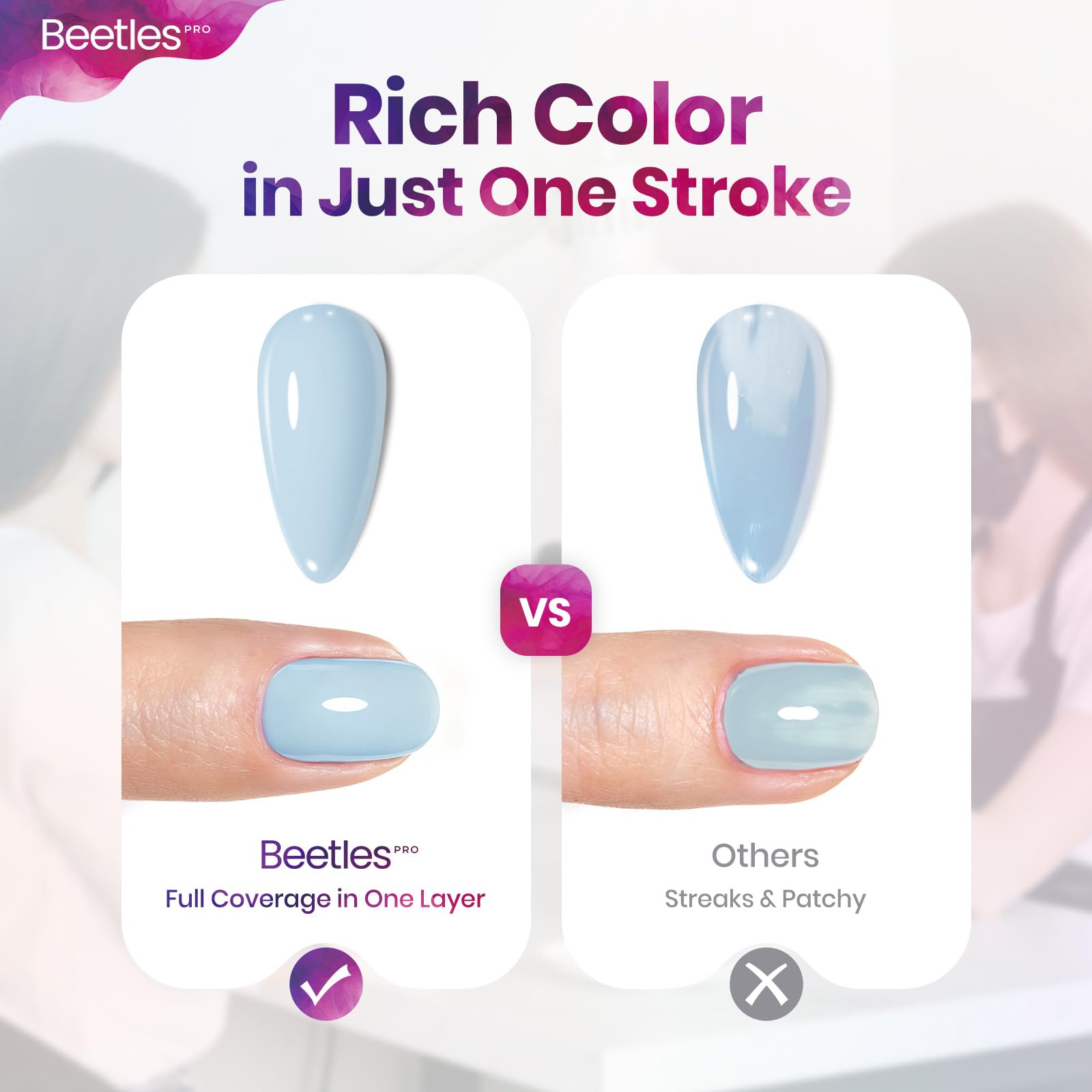 Beetles Pro Blue Gel Polish - Spring Nails Puppy Mood Pastel Light Blue Color 20ML Gel Polish