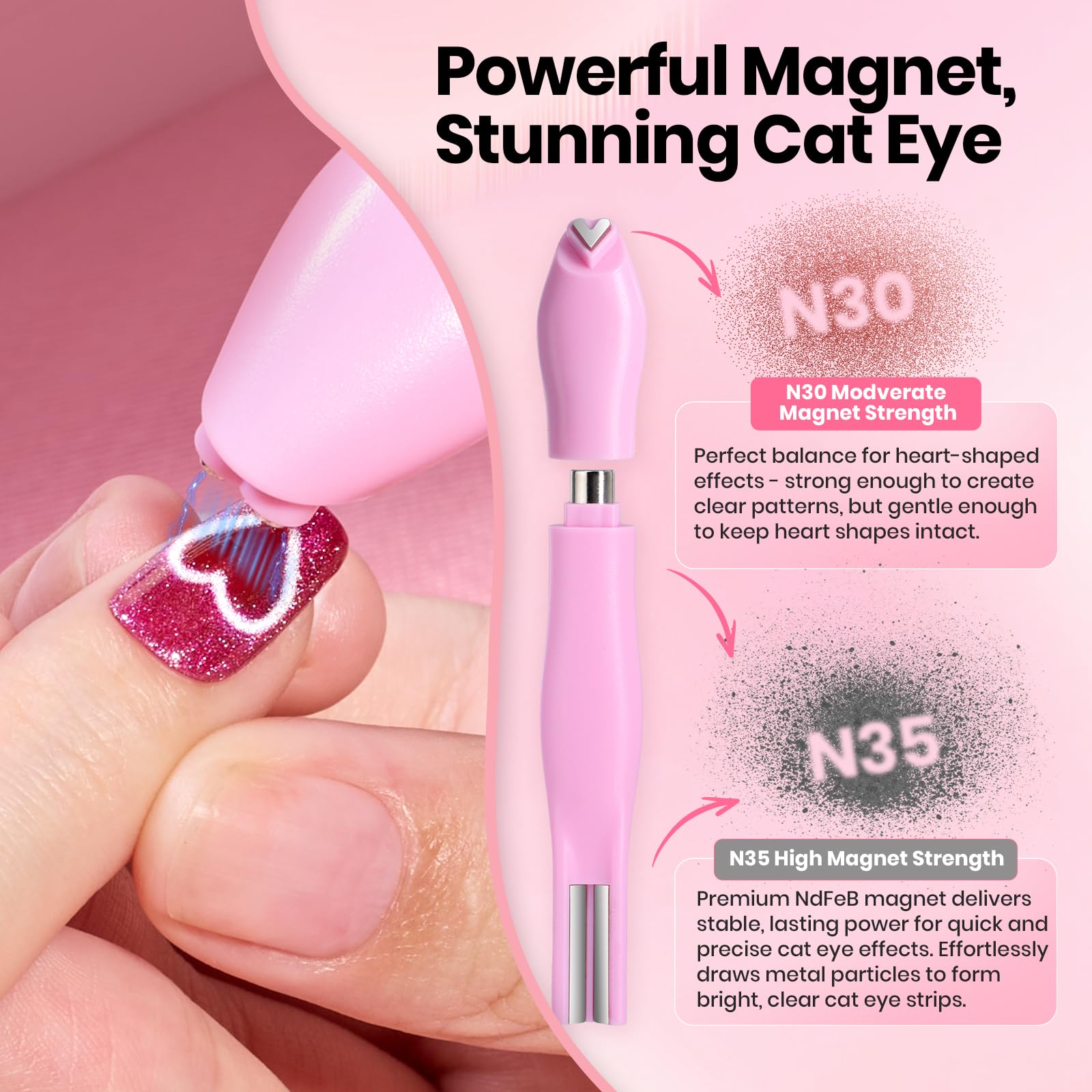 Beetles Cat Eye Magnet for Nails - 3 in 1 Nail Magnet for Cat Eye Gel Nail Polish