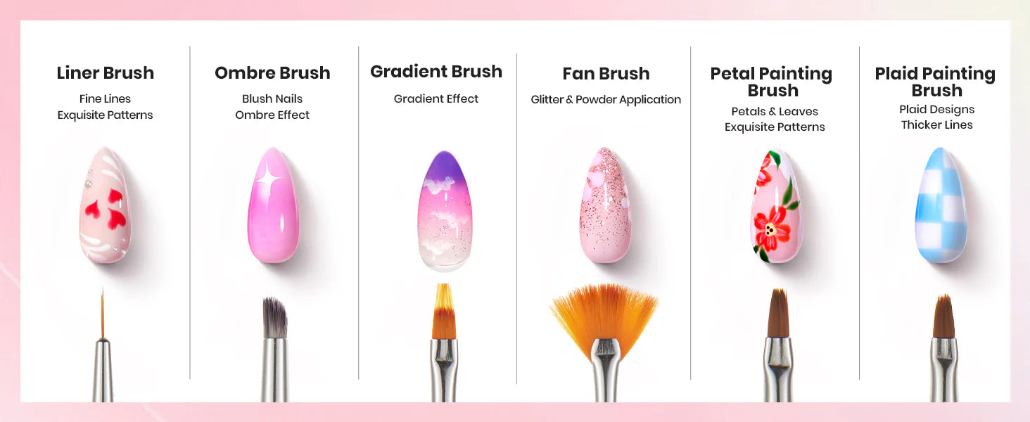 Salon‑Perfect Results at Home: The Ultimate Guide to Nail Art Tools & Devices