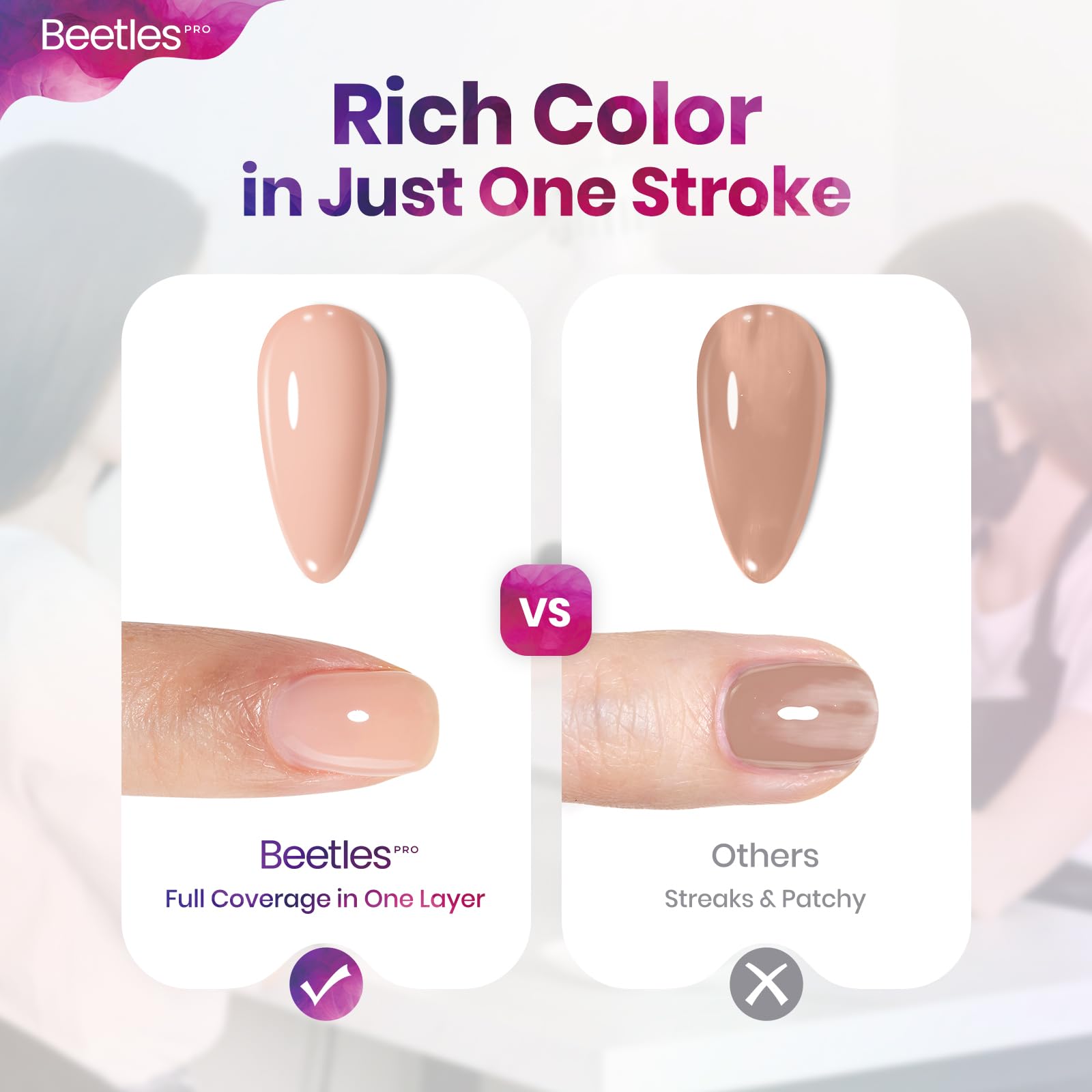 Beetles Pro Nude Gel Polish - Insecure but Pretty, Milky Pink Nail Color 20ML Sheer Nude Jelly Gel Polish