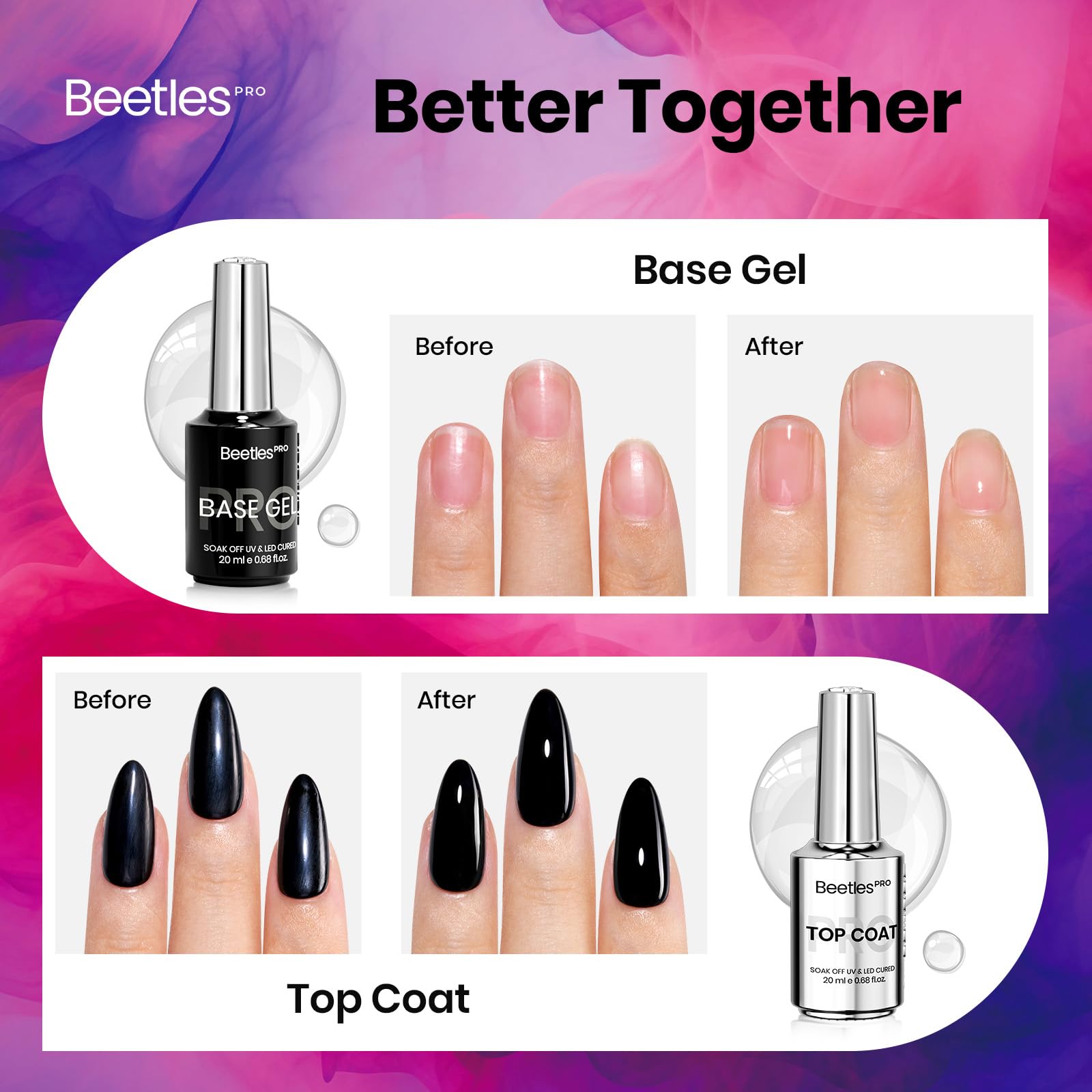Beetles Pro Gel Top Coat and Base Gel Nail Polish - 20ml Upgraded Super Shine Finish