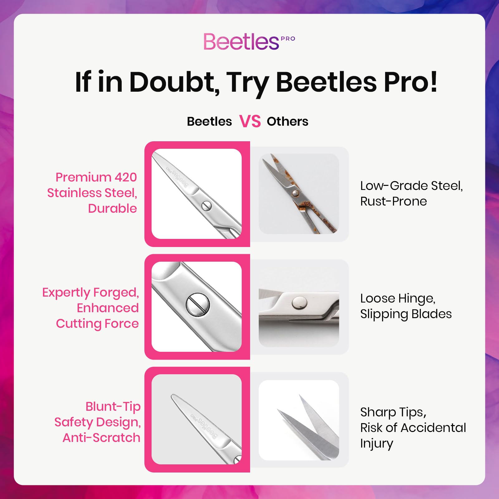 Beetles Pro Curved Cuticle Scissors, Multi-Purpose Premium Stainless Steel Nail Scissors for Nail
