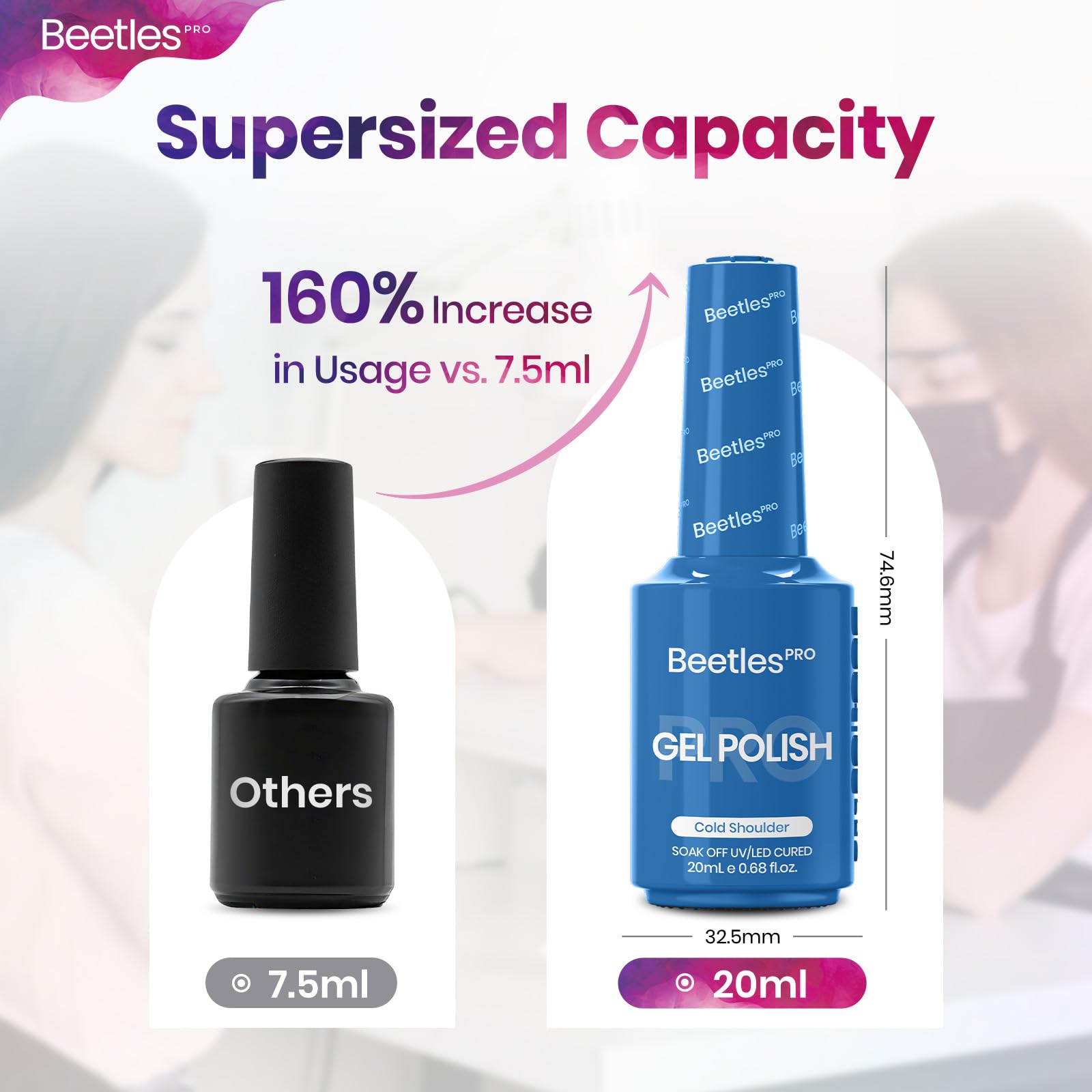 Beetles Pro Blue Gel Polish - Cold Shoulder, Navy Blue Color Gel Polish, UV Nail Lamp Cure Needed Nail Arts Salon-Quality Shine Long Lasting
