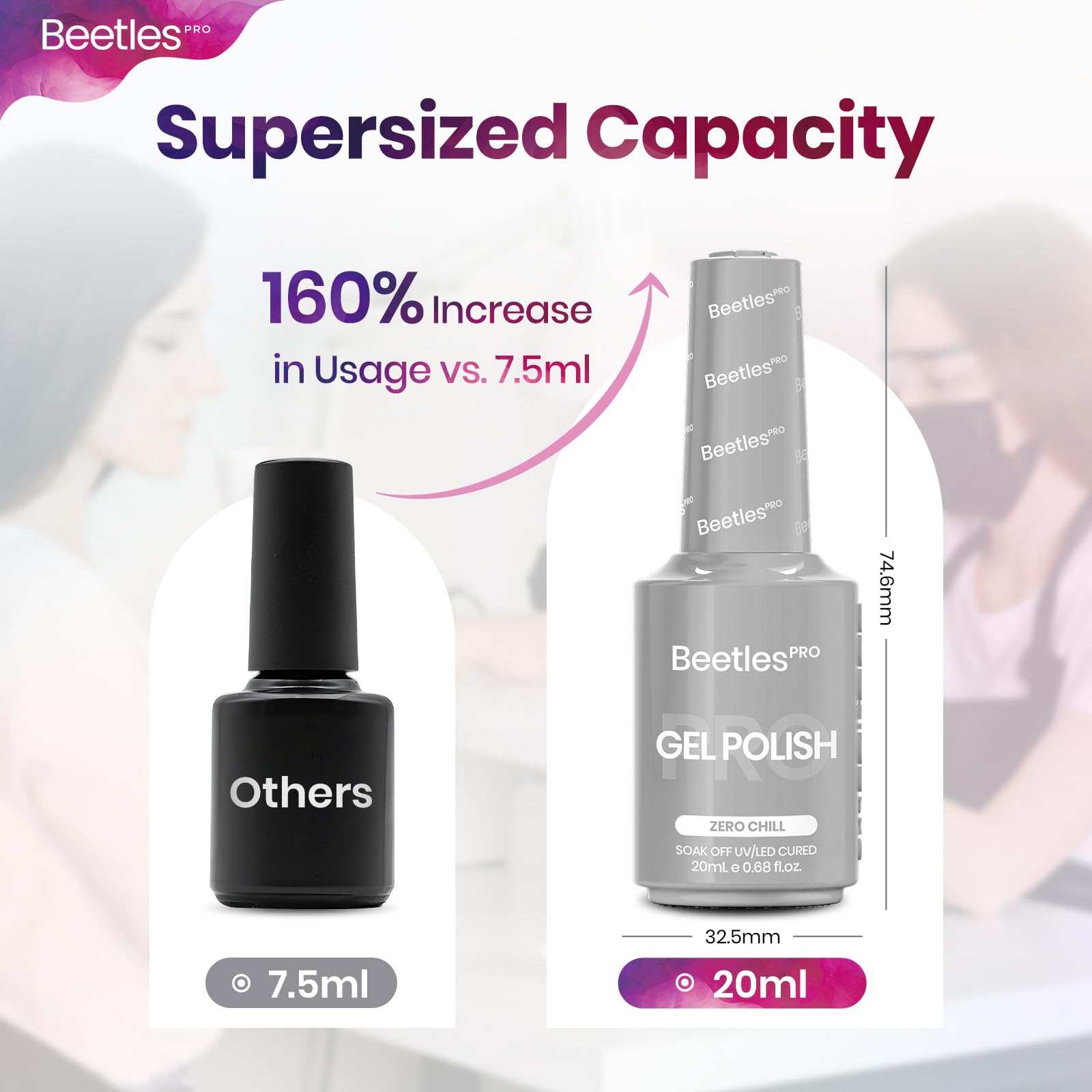 Beetles Pro Grey Gel Polish - Zero Chill, Light Grey Color 20ML Gel Polish